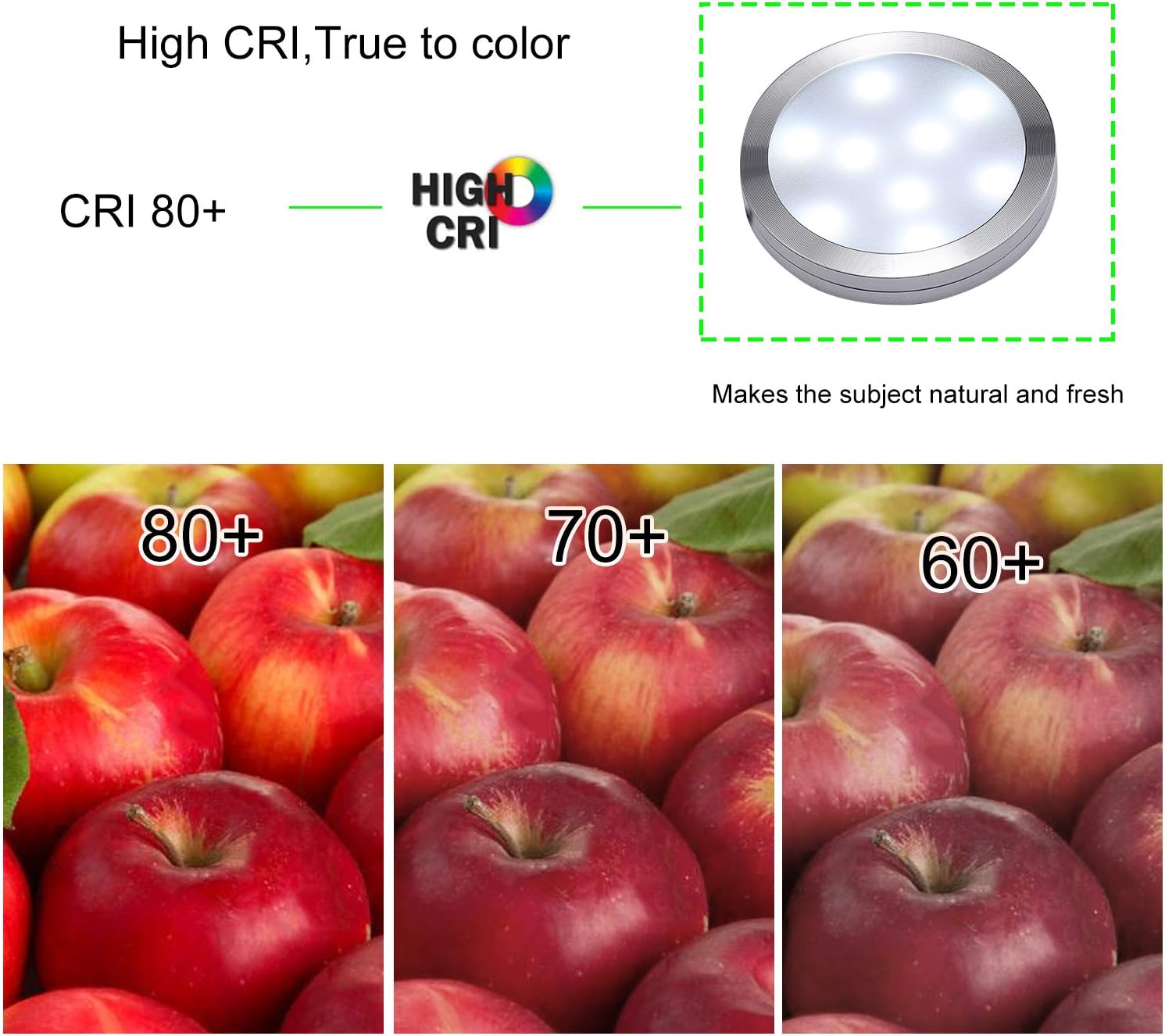 AIBOO LED Under Cabinet Lighting Kit 4 Packs of 12V Puck Lights with RF Dimmable Wireless RF Remote Control for Kitchen