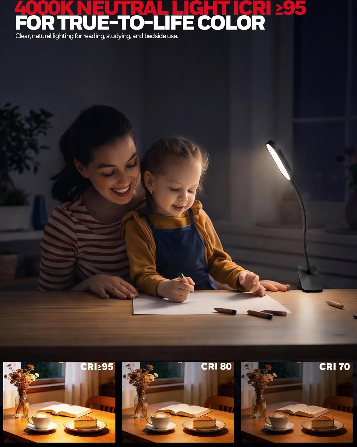 Honeywell Clip On Reading Light, Rechargeable Gooseneck CRI95 4000K Dimming | 2000mAh Battery,Touch Desk Lamp White