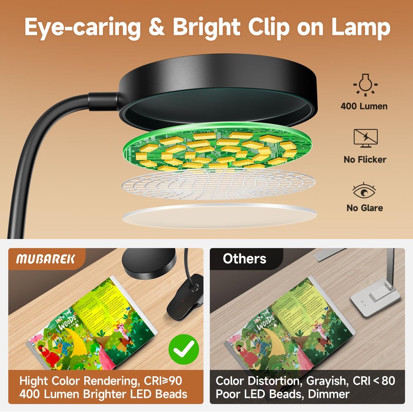 Mubarek Clip on Lamp,5 Brightness+5 Color Clip on Light,200LM 36 LED Reading Lights for Books in Bed,1800mAh Battery