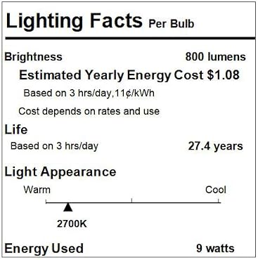 PARTPHONER Floor Lamp with Table, Night Stand with Lamp, Narrow Side Table with 3CCT LED Bulb, Small Coffee Table