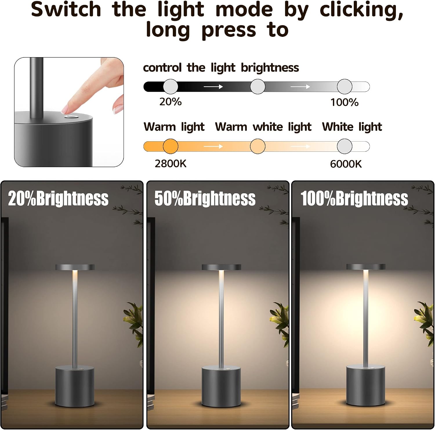 2Pack Cordless Table Lamp, Rechargeable LED Battery 5000mAh Metal USB Portable Powered Desk Lamp, 3 Levels Brightness