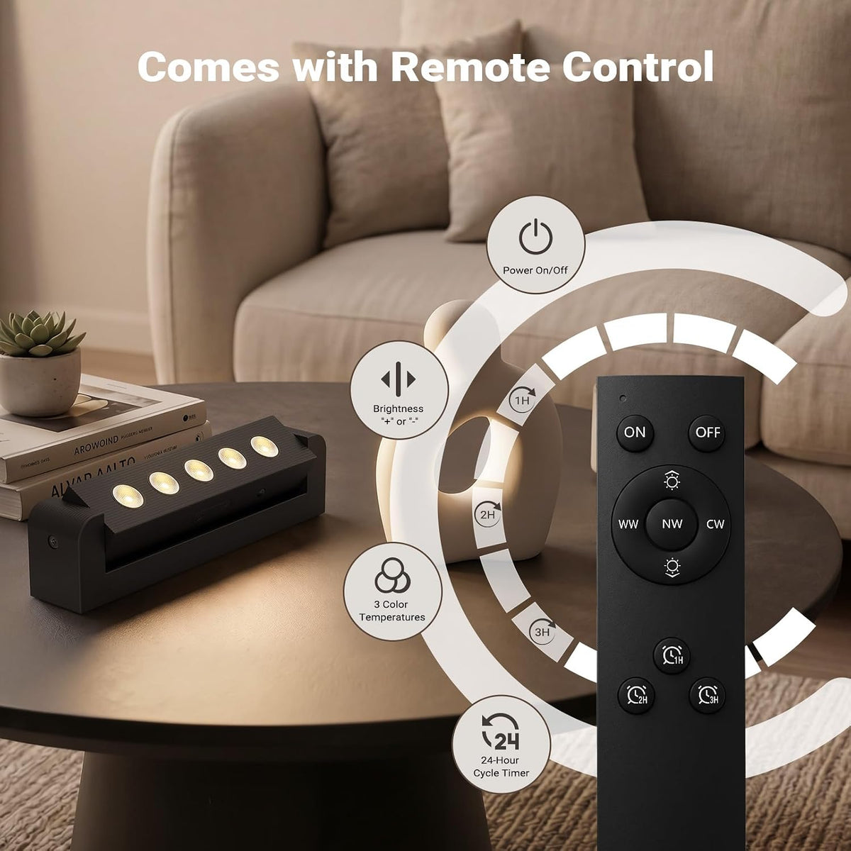 Rechargeable Indoor Spotlight, 5500mAh Battery Operated Picture Light with Daily Auto Timer, Wireless Art Light with