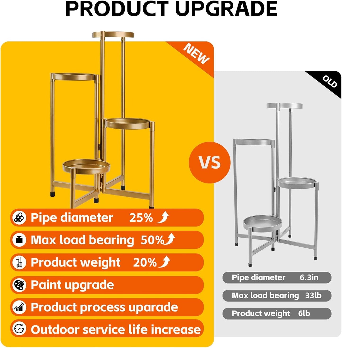 4 Tier Plant Stand Indoor Outdoor, 31 Inch Tall Metal Plant Shelf Waterproof, Plant Holder with Folding Design For