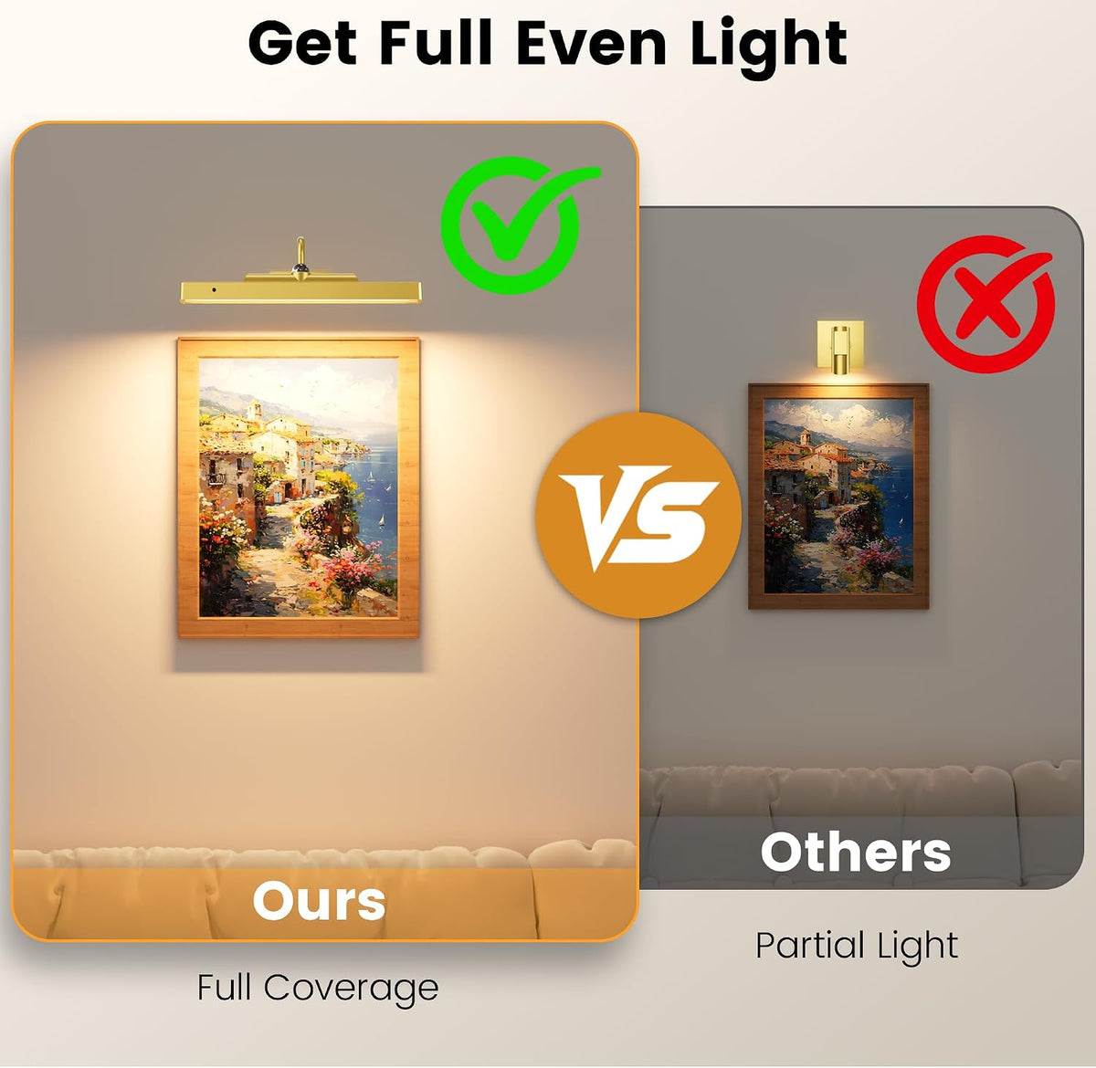 4 Pack Picture Art Above Light Set, 12" Wireless Battery Picture Lighting, Remote Control Timer 3 Color Temps for