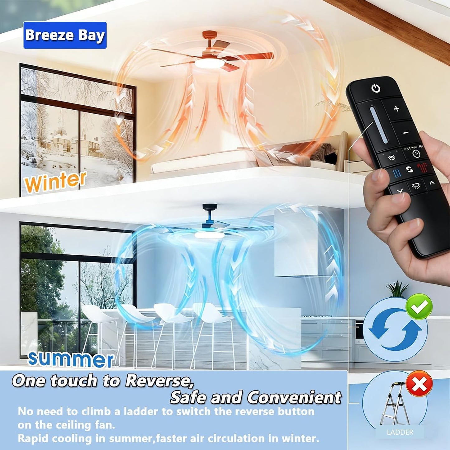 UC7225T Ceiling Fan Remote Control Replacement Home Decorators Collection Kensgrove & Altura DC