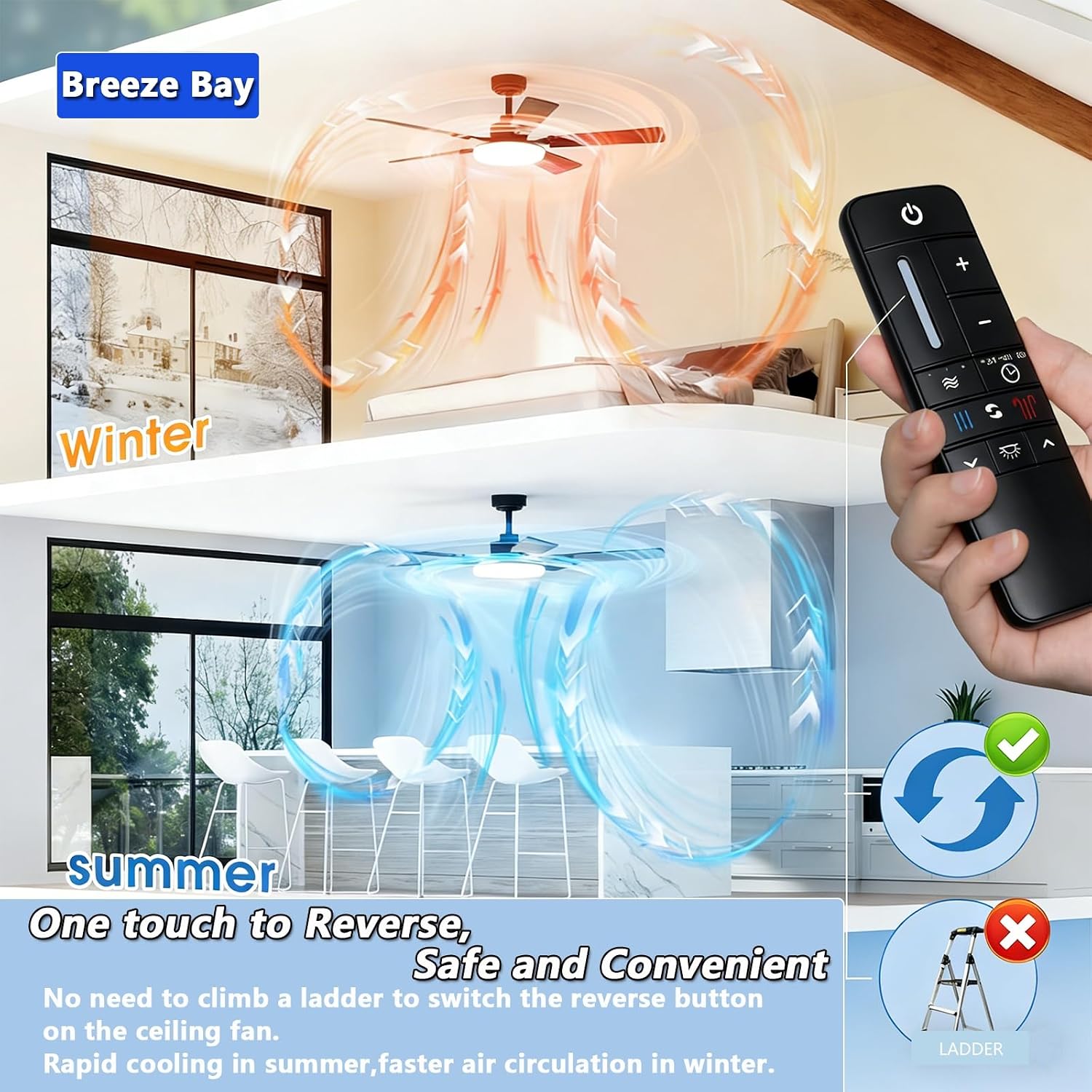 UC7225T Ceiling Fan Remote Control Replacement Home Decorators Collection Kensgrove & Altura DC