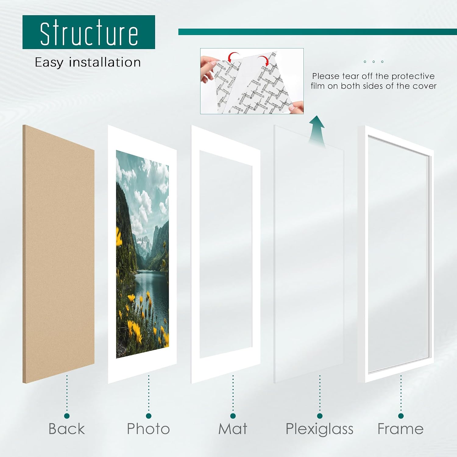 22.375x34 White Poster Frame, Picture Frame for Wall, 3 Pack | Fits 18x24 Photos With Mat or 22.375x34 Without Mat