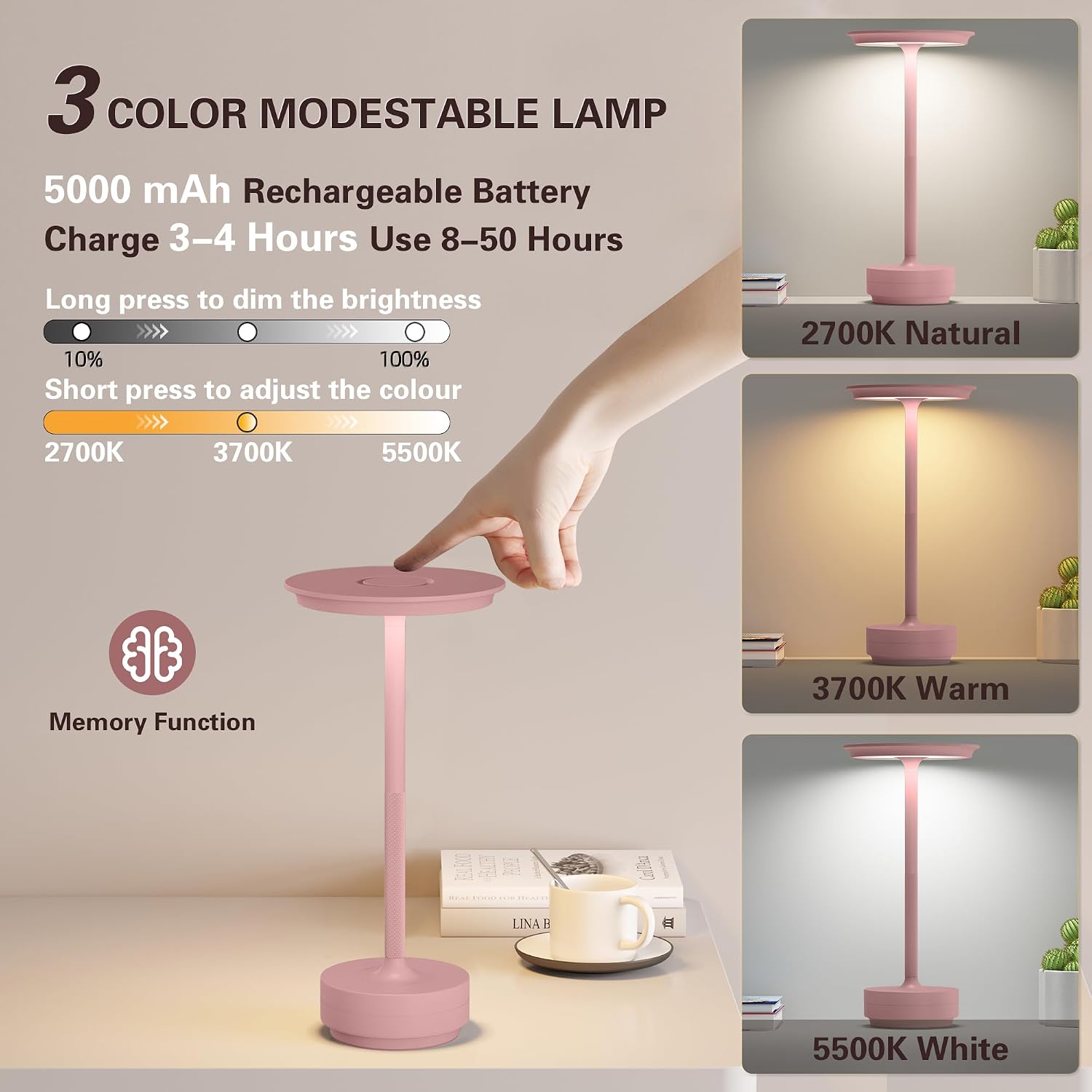 Cordless Table Lamp Set of 2,Rechargeable Battery Powered LED Table Light | Portable Touch Battery Table Lamps with