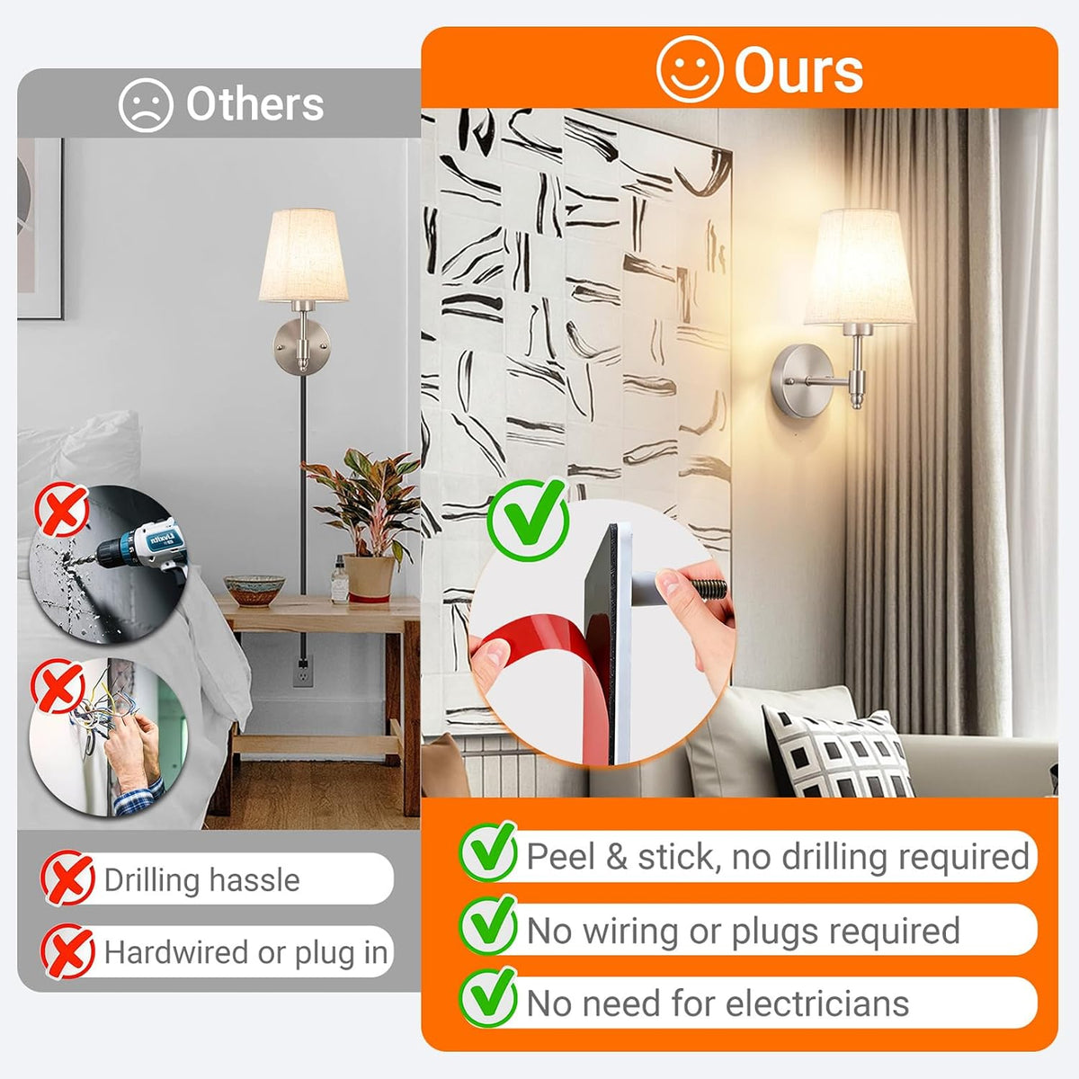 YHCDLAMP Peel and Stick Wall Sconces, No Drilling Stick On Wall Sconce, Wireless Battery Operated Wall Lights, Adhesive