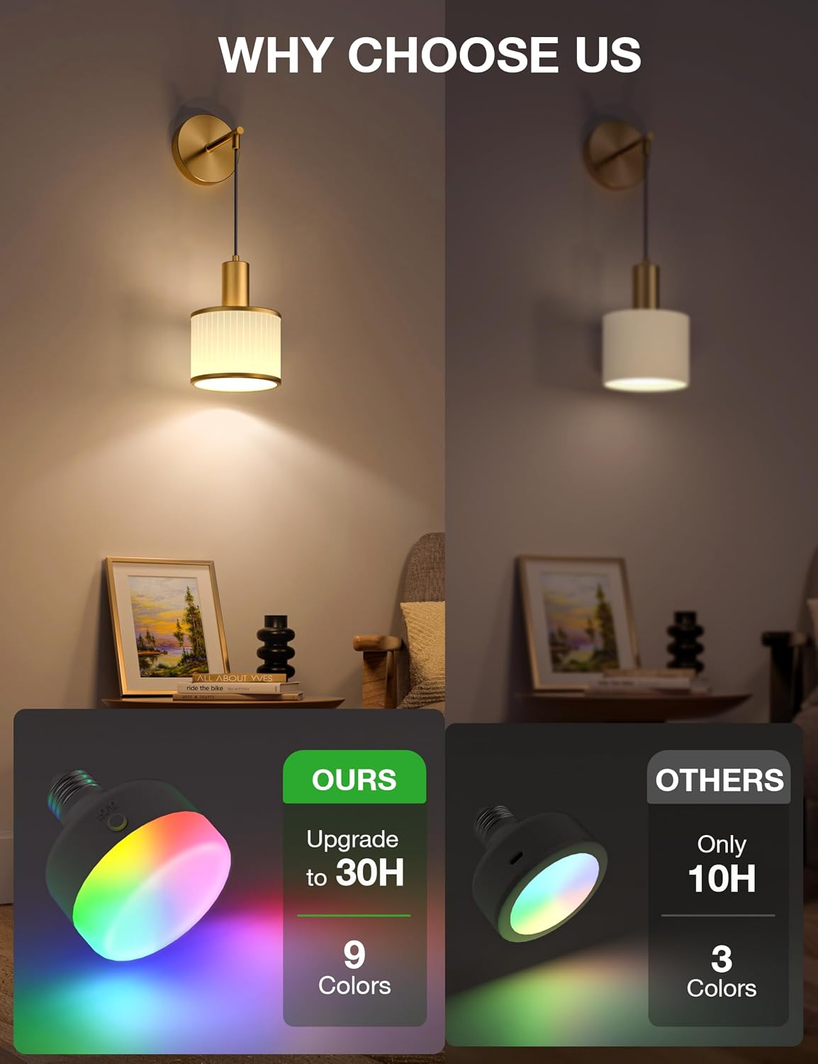 Battery Operated Wall Sconce Set of 2, Gold & Off-White Wireless Rechargeable Wall Lights with 5200mAh Dimmable