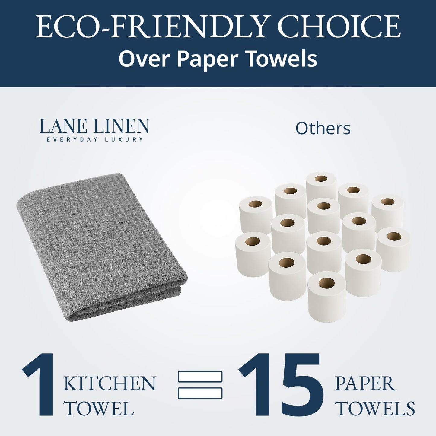 LANE LINEN Kitchen Towels & Dishcloths Set of 12-100% Cotton, Quick-Drying 18” x 28” Absorbent Dish & Tea Towels, Soft