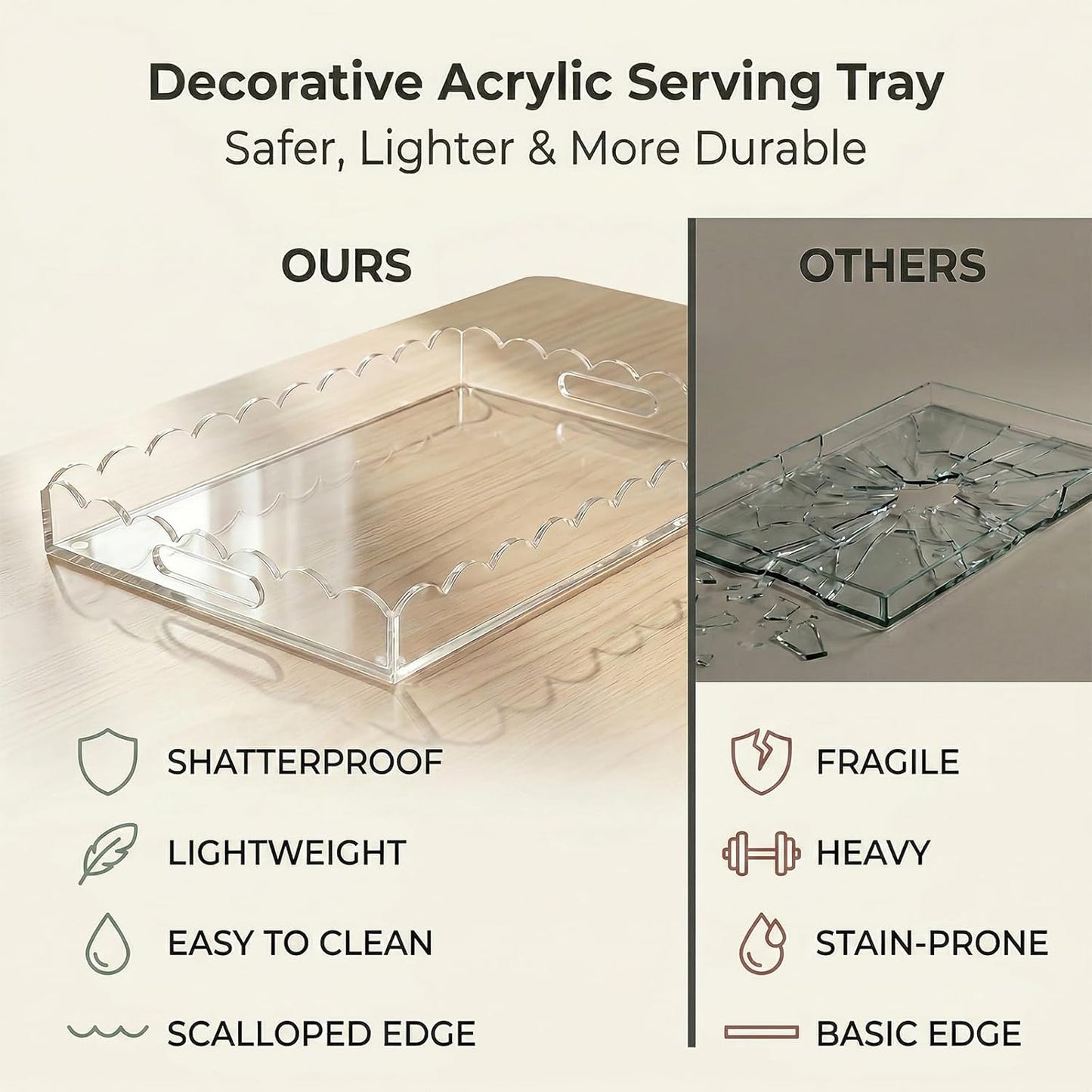 Acrylic Serving Tray / Clear / 15 x 10