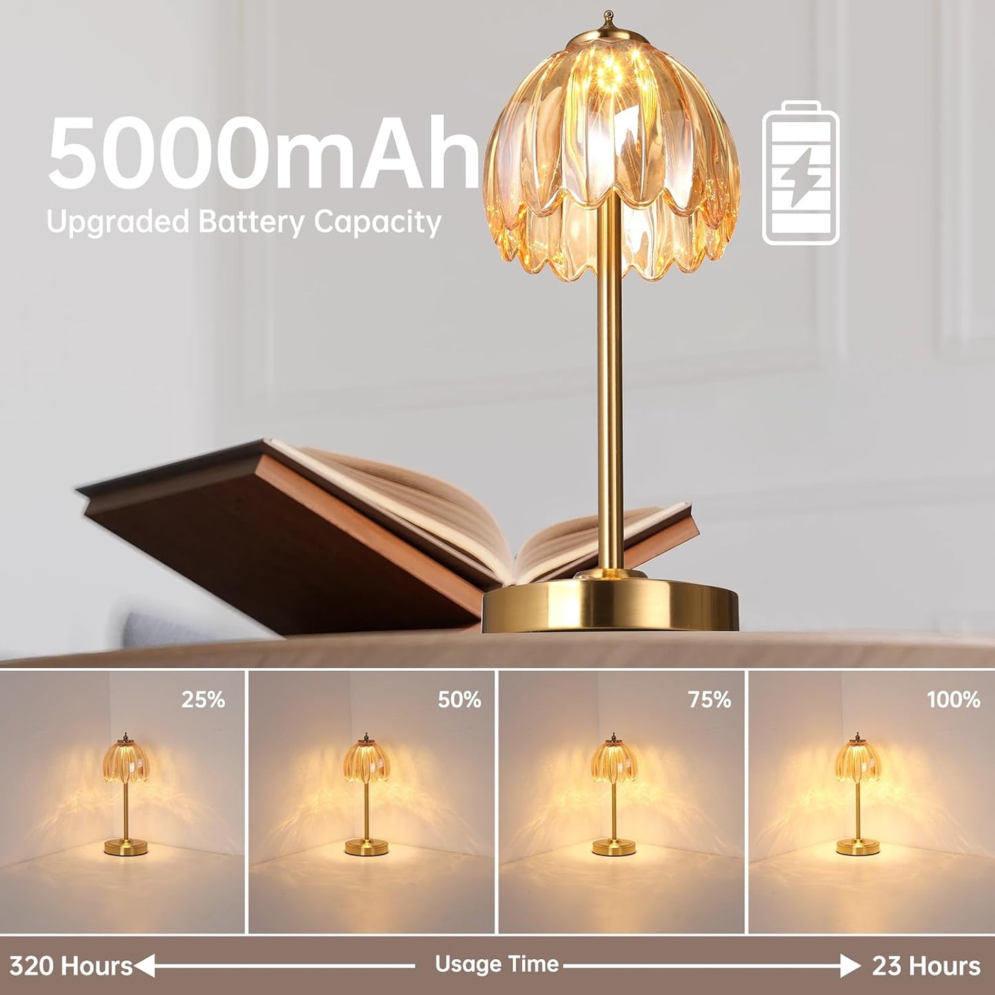 Shenmoyl Set of 2 Tulip Table Lamp with 5000mAh Battery & Touch Control, Cordless Table Lamp with 3 Colors, Dimmable