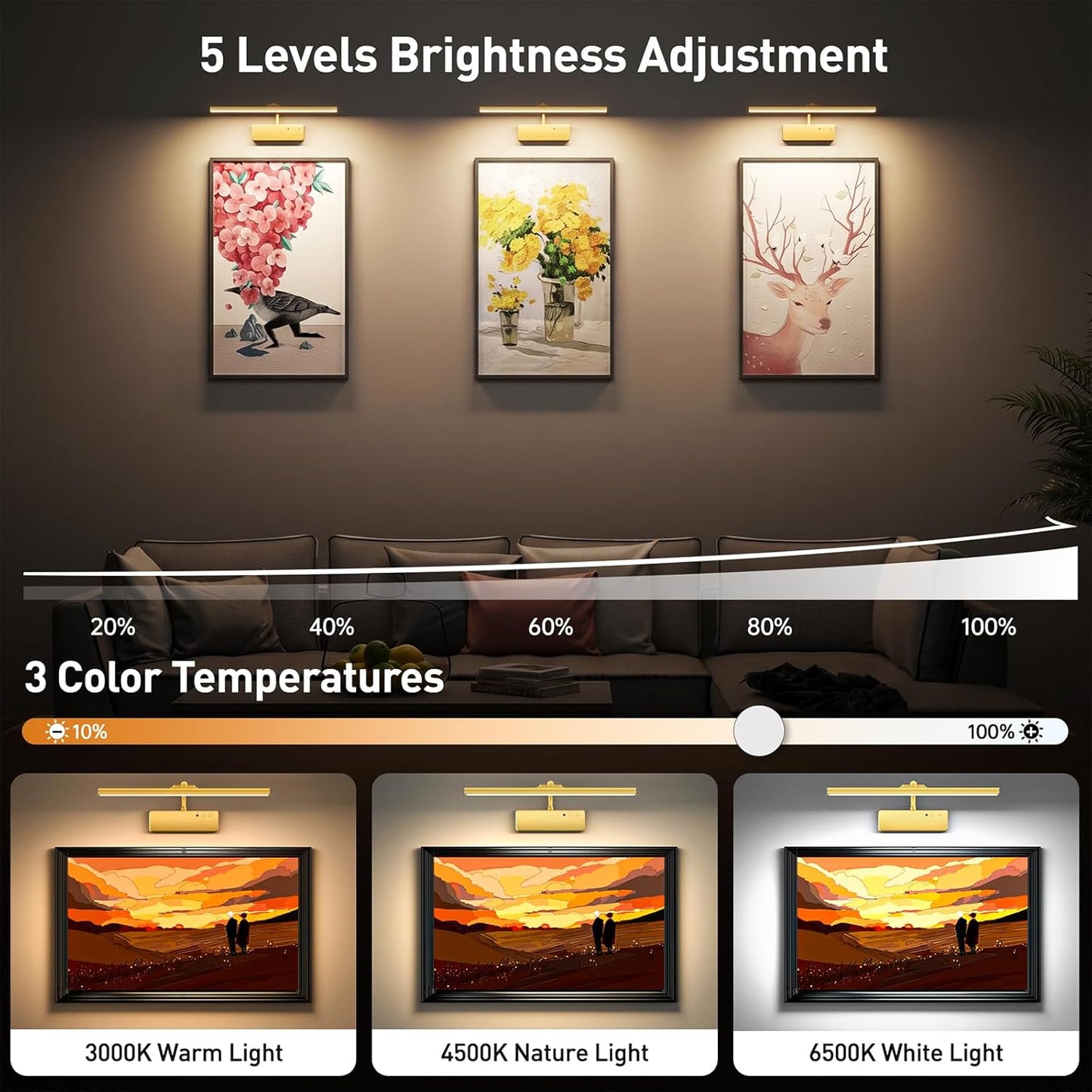 Picture Light, 15.35inch Wireless Picture Lights for Wall Rechargeable, 5400mAh Battery Wall Light with Remote, 3 Color