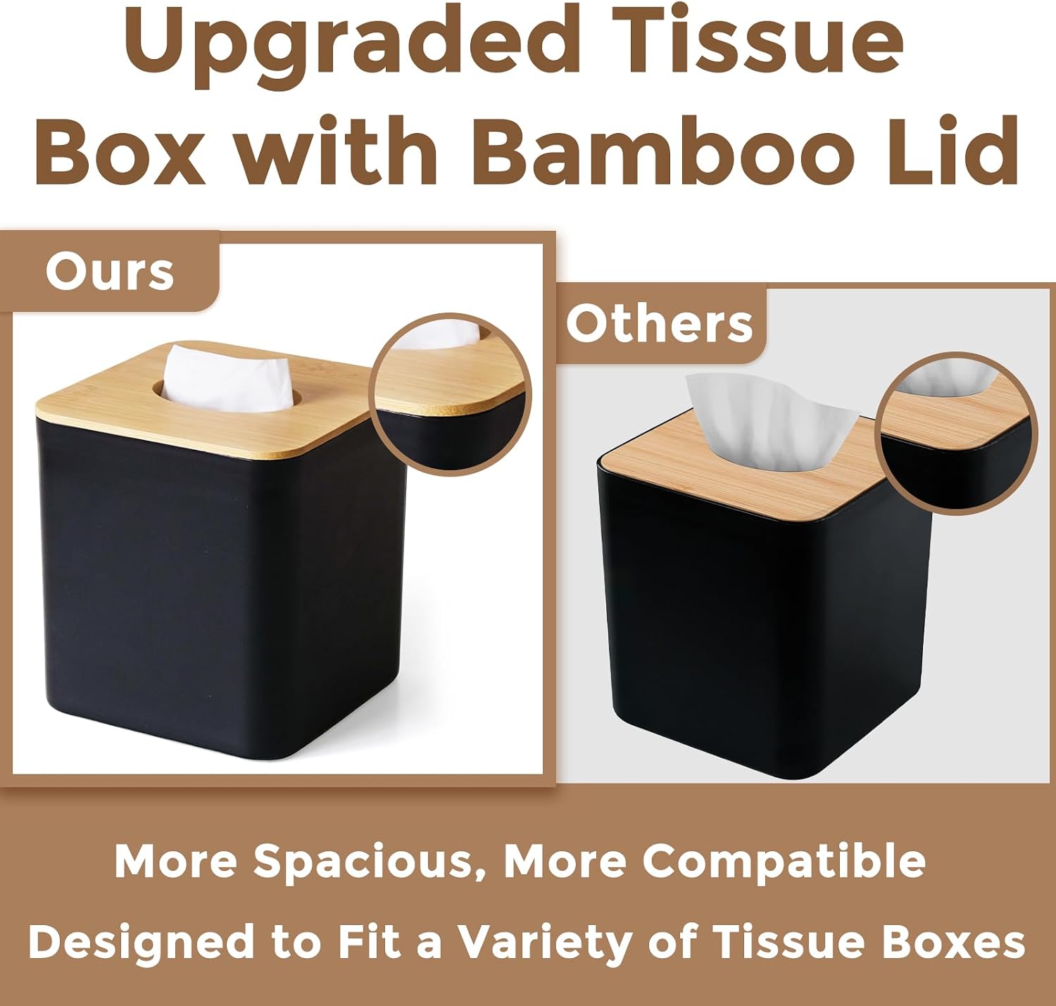 Tissue Box Cover / Black / 5.5" Square