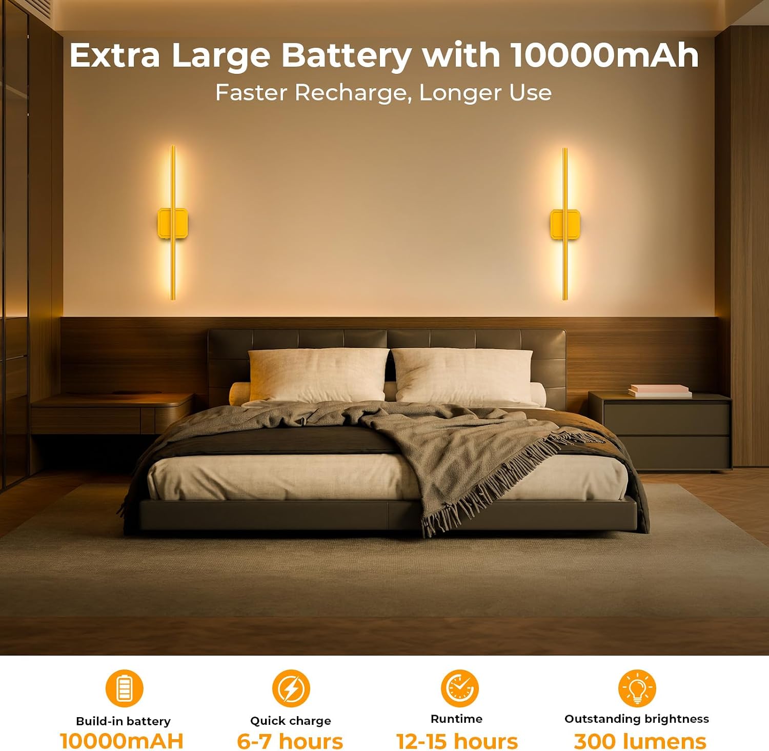 Battery Operated Wall Sconce Wireless Detachable 360°Rotate Dimmable 1 Pack | Rechargeable Wall Light 3000-6500K with