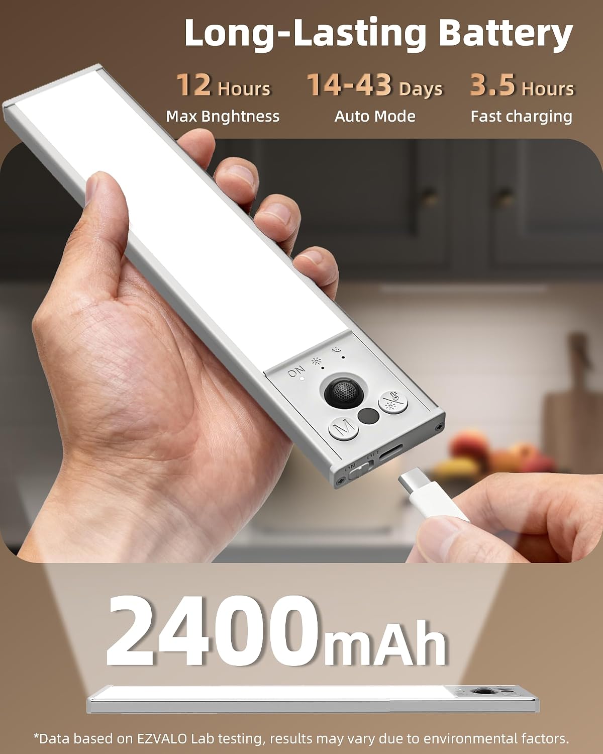 EZVALO 4-Pack Under Cabinet Lights, 2400mAh Rechargeable Motion Sensor Light Indoor, Wireless Closet Lights, with 3