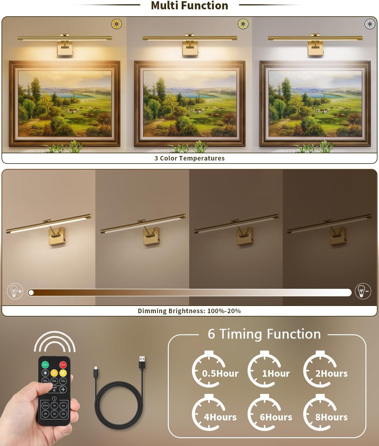 Joosenhouse Battery Operated Picture Lights for Wall Rechargeable Art Lighting for Paintings Wireless Gallery Lights