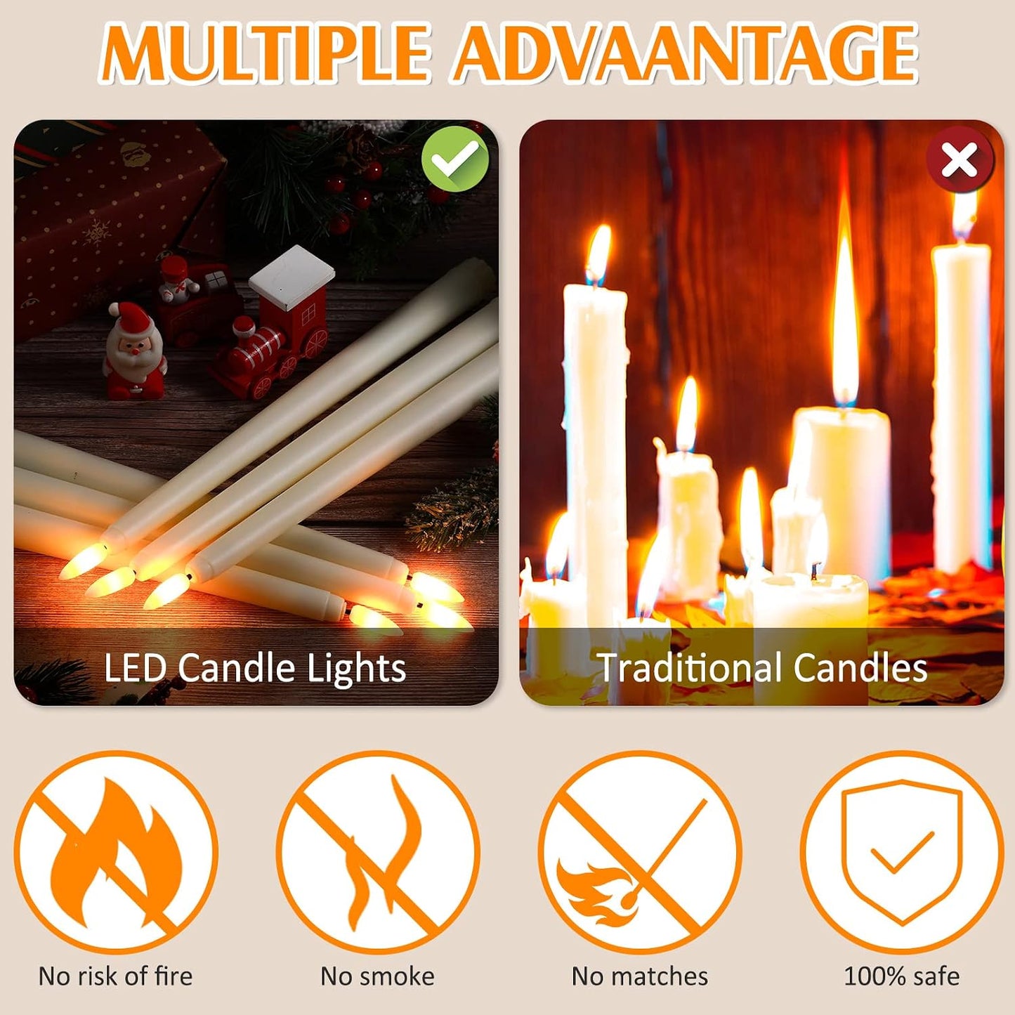 Reginary 36 Pcs Flameless Taper Candles Battery Operated,Ivory | 11" Tapered LED Lights for Window Candle Holders