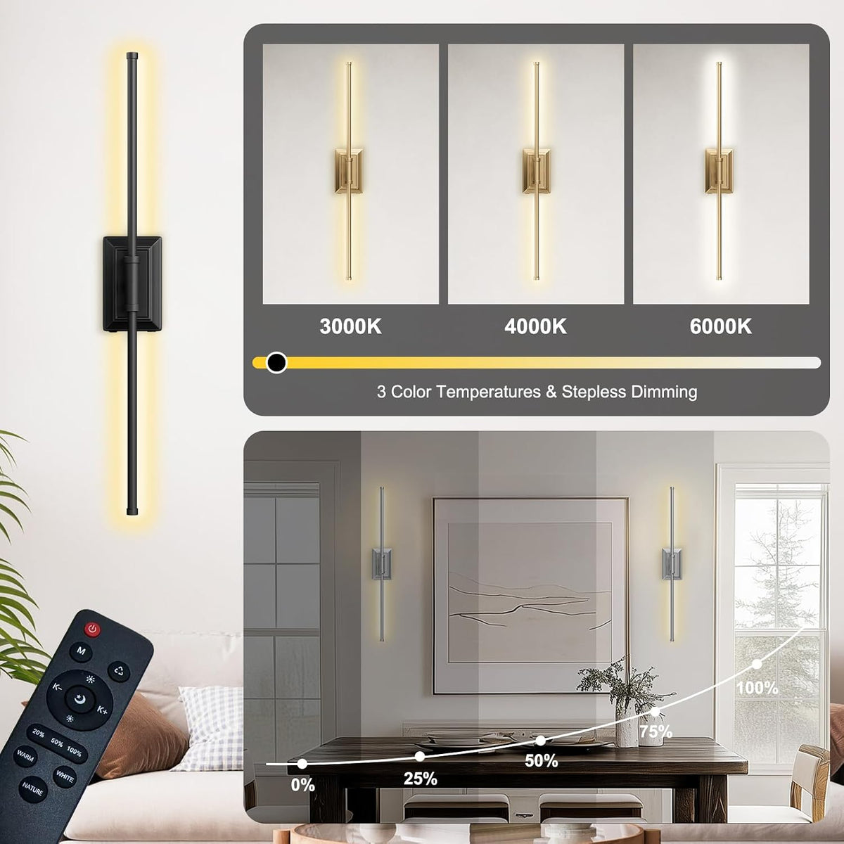 Battery Operated Wireless Wall Sconce - Rechargeable Led Sconces Set of two | Modern in Black Gold Silver - Bedroom