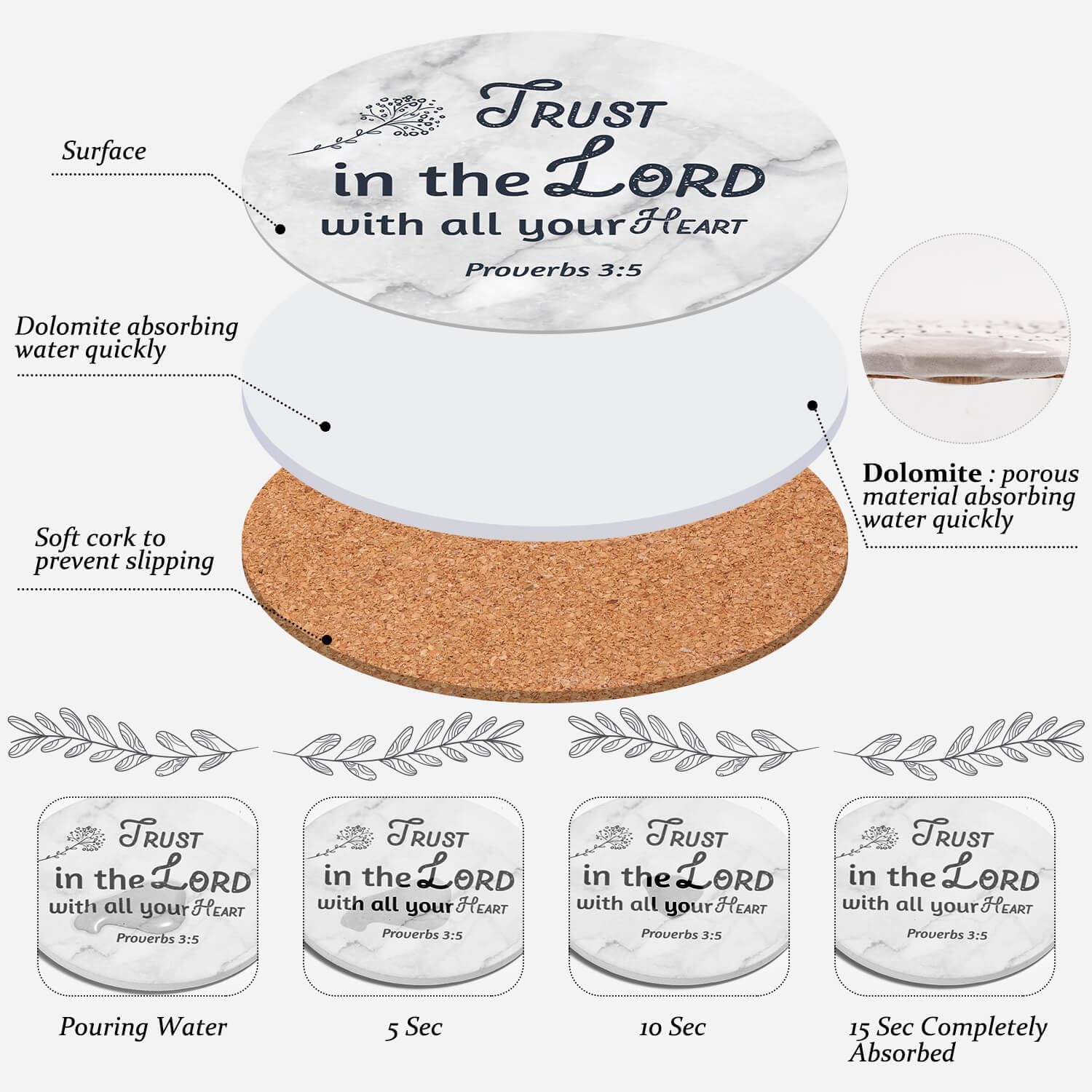 Holder / Absorbent Drink Coasters / Set of 8