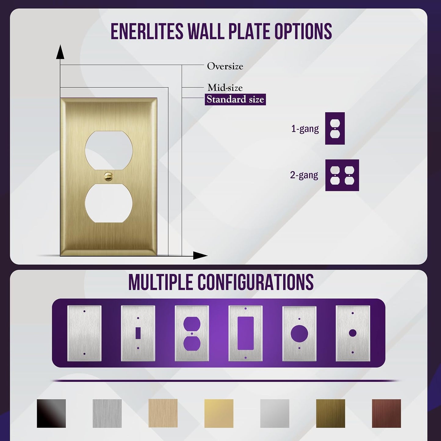ENERLITES Duplex Receptacle Metal Wall Plate, Stainless Steel 201, Corrosion Resistant, Size 1-Gang 4.50" x 2.76"