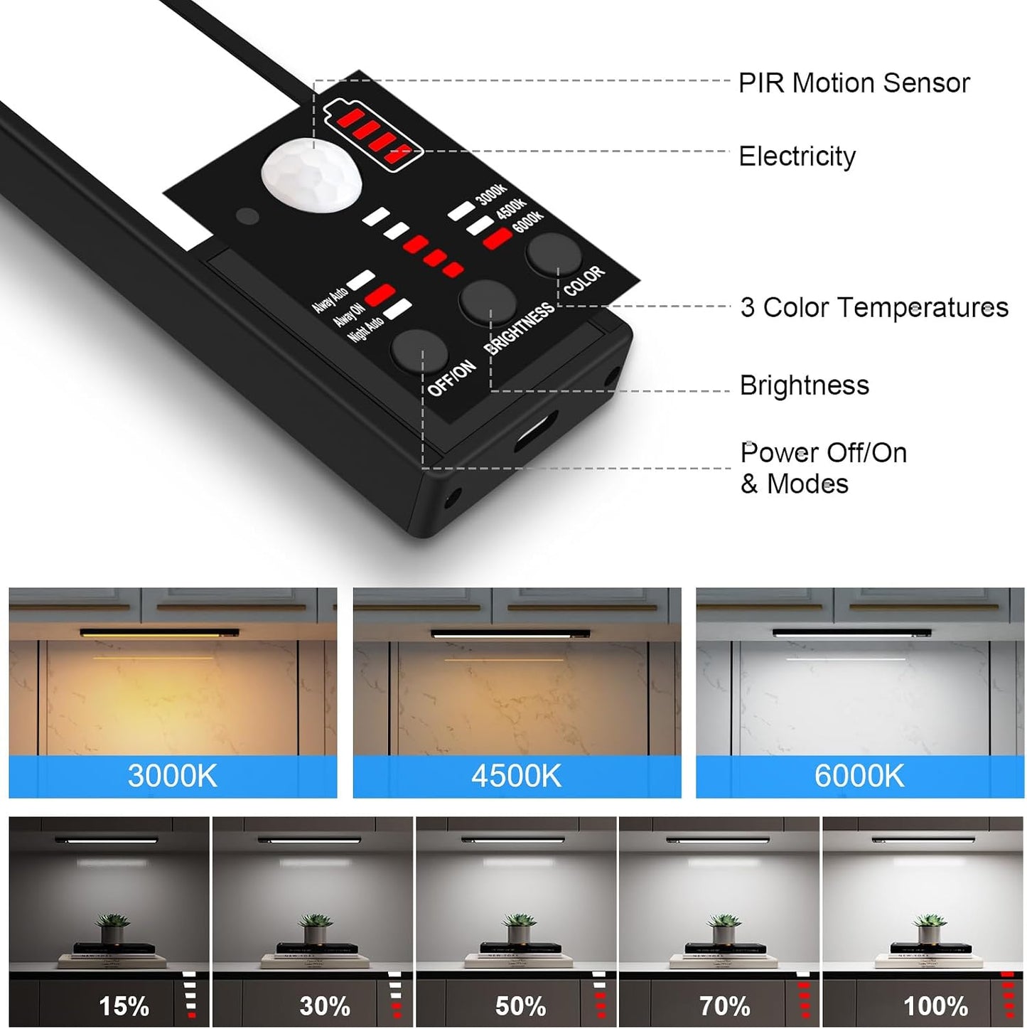 YELKO Under Cabinet Lights, 116LEDs Rechargeable Motion Sensor Light Indoor, 3200mAh 15.8inch Battery Operated Closet