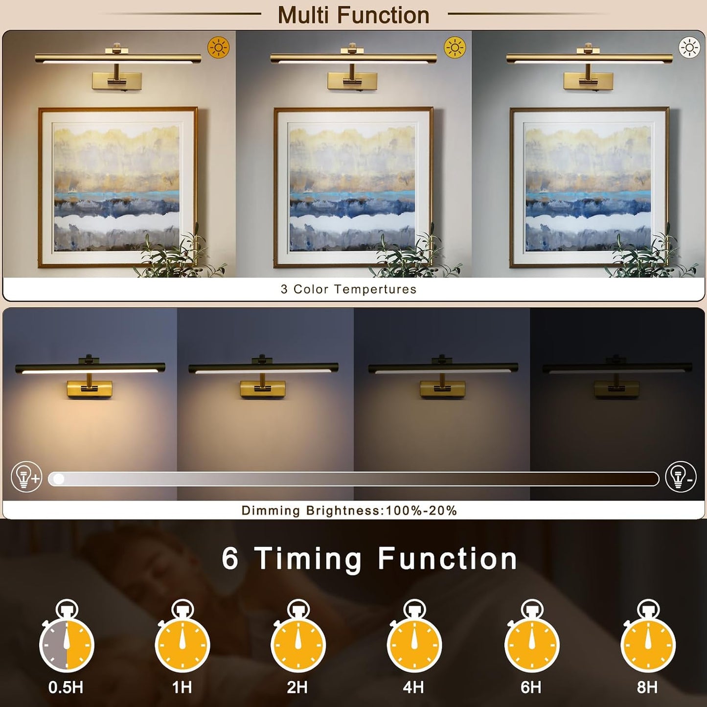 Wireless Picture Lights for Wall Battery Operated Brass Art Light for Paintings with Remote 3CCT Dimmable Potrait
