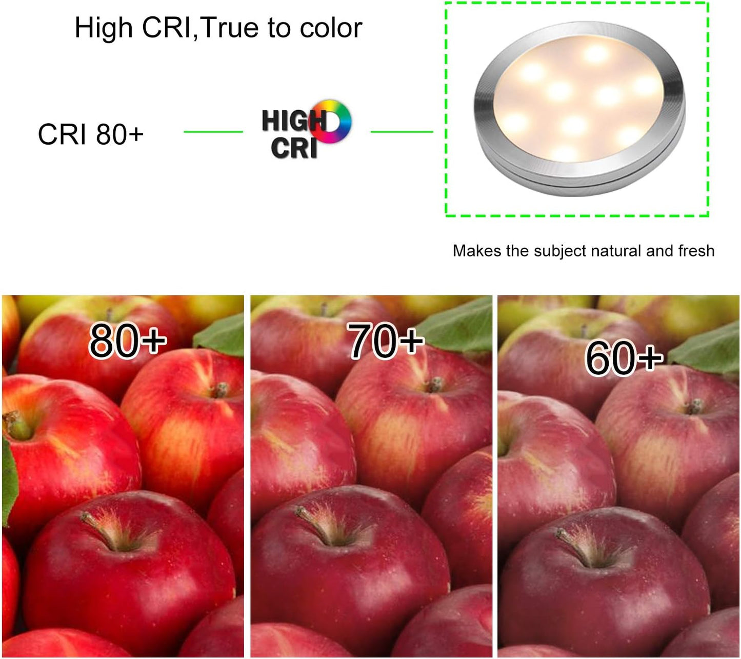 AIBOO LED Under Cabinet Lighting Kit 4 Packs 12V Low Profile Puck Lights with Dimmable Wireless RF Remote for Kitchen