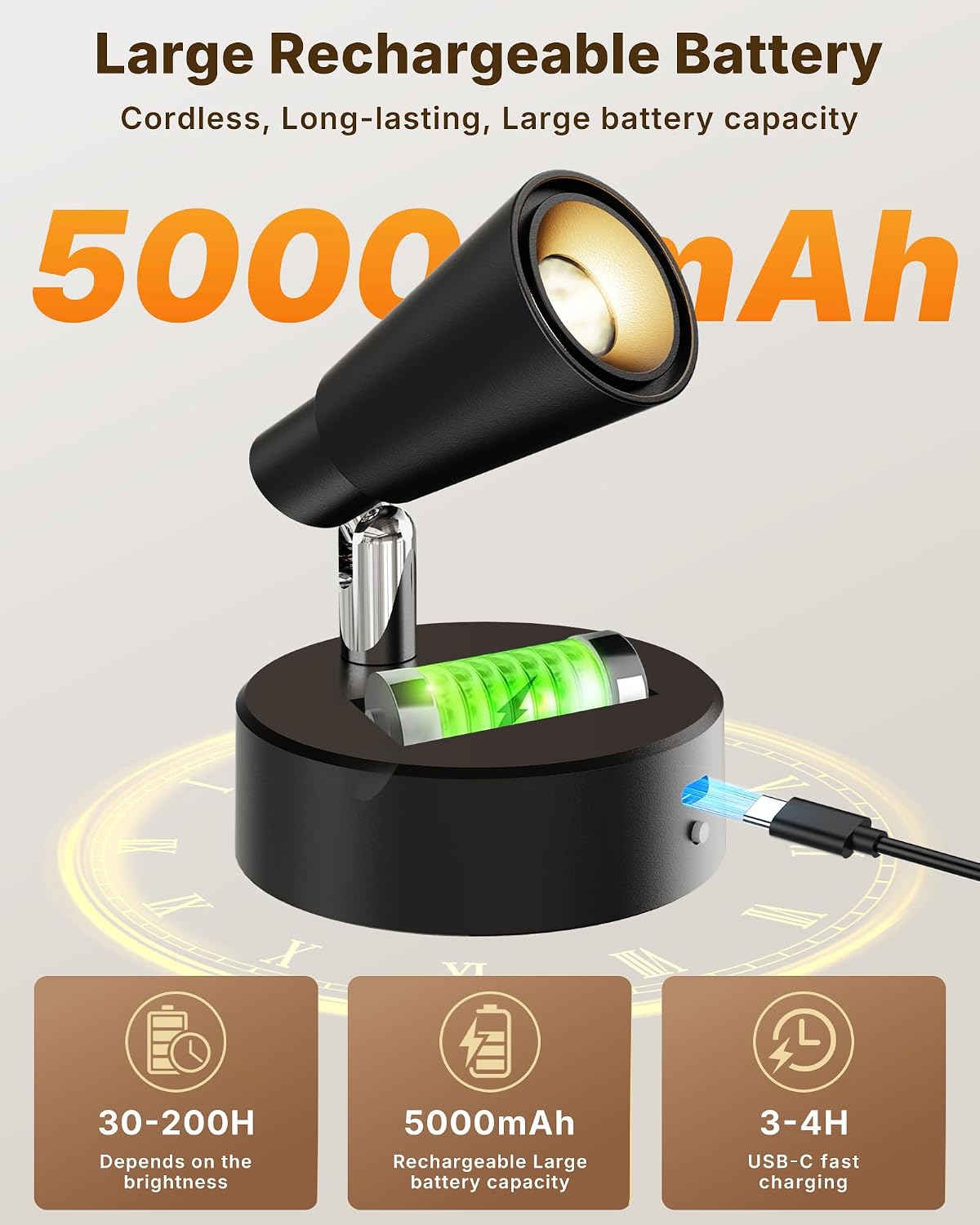 LED Spotlights Indoor, 5000mAh Rechargeable Battery Powered Picture Lights, Dimmable&Timer, 3CCT, Cordless LED Uplights