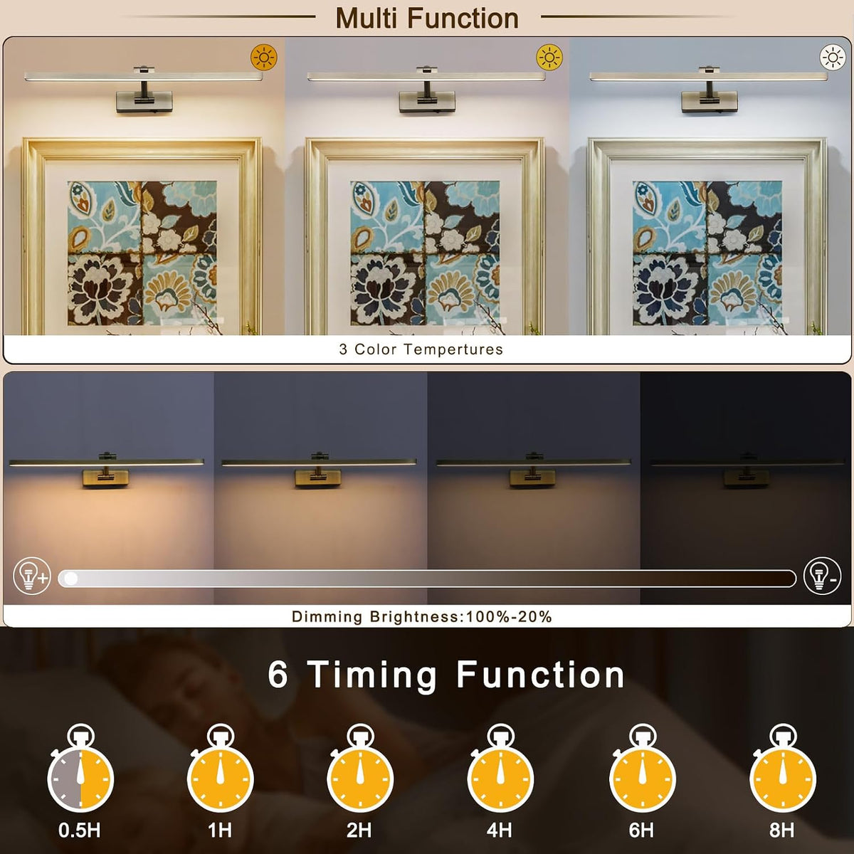 10000mAh Picture Light Battery Operated,23.6In Antique Bronze Wireless Rechargeable Picture Light 3 Colors Dimmable Art
