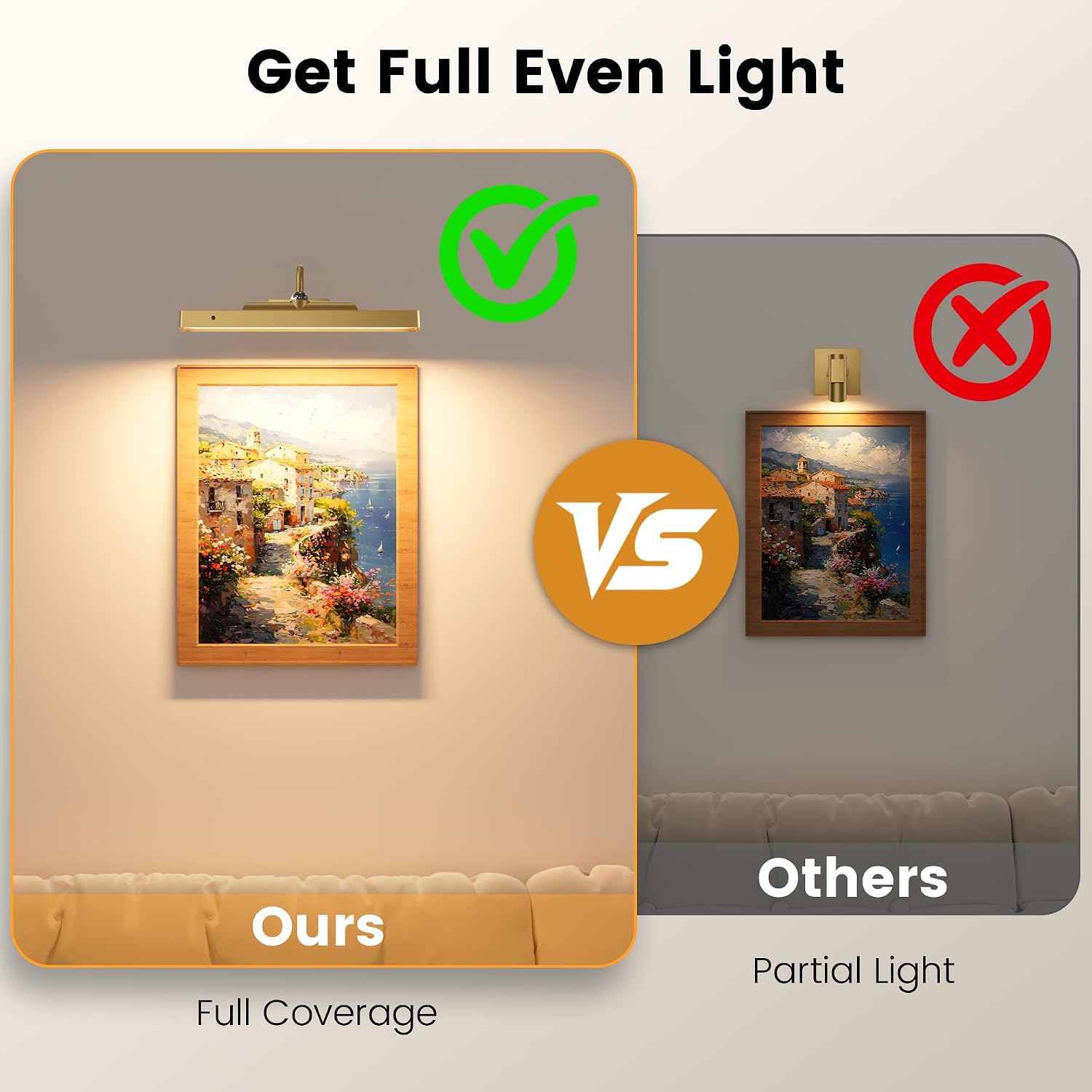 4 Pack Art Light Set, 12" Wireless Battery Picture Lighting, Remote Control Timer 3 Color Temps for Bedroom,Hallway