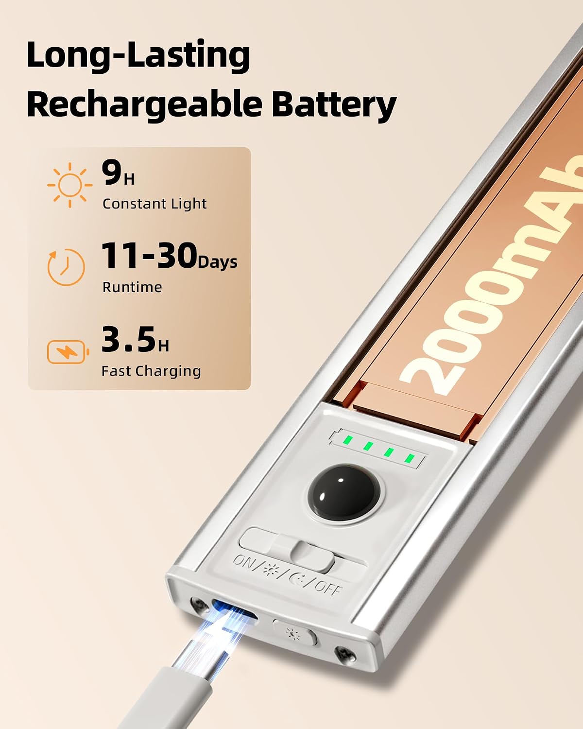EZVALO 10-inch Under Cabinet Lighting Wireless with Battery Indicator, 2000mAh Rechargeable Motion Sensor Light Indoor
