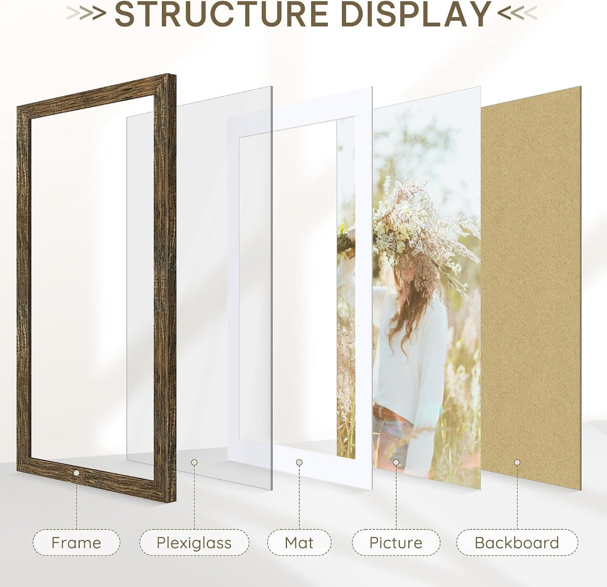 19x27 Rustic Brown Poster Frame, Picture Frame for Wall, 3 Pack | Fits 16x24 Photos With Mat or 19x27 Without Mat