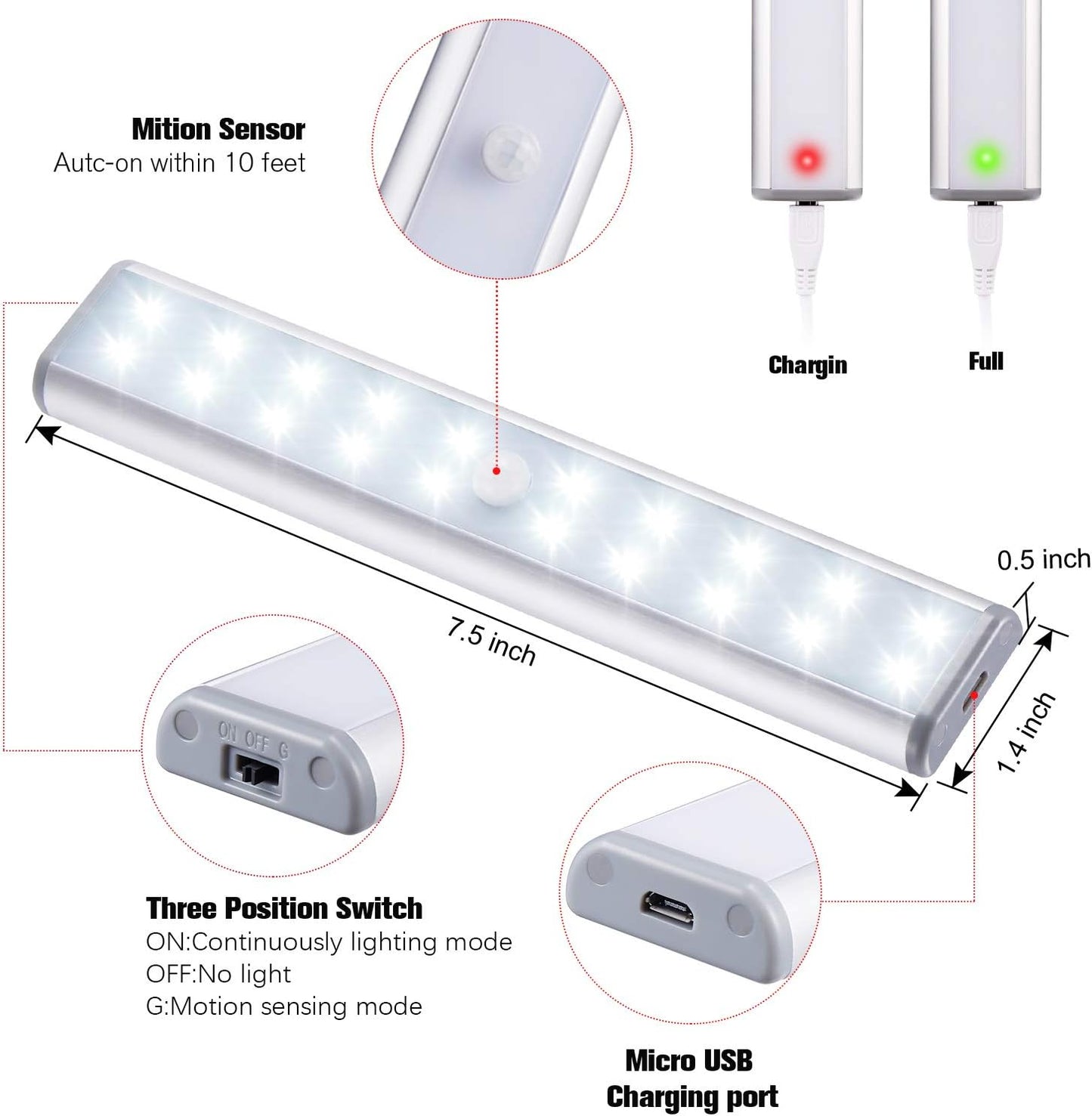 Motion Sensor Cabinet Lights,USB Rechargeable 20 LED Portable Cordless Closet Lighting,Wireless Under Counter Light