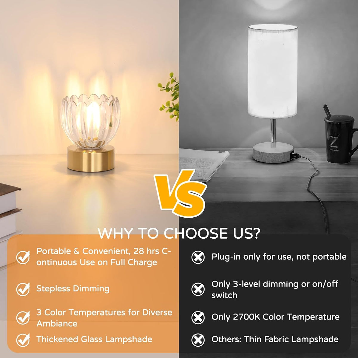 Shenmoyl Cordless Small Table Lamp with 5200mAh Battery & Touch Control, Battery Operated Tulip Table Lamp with 3