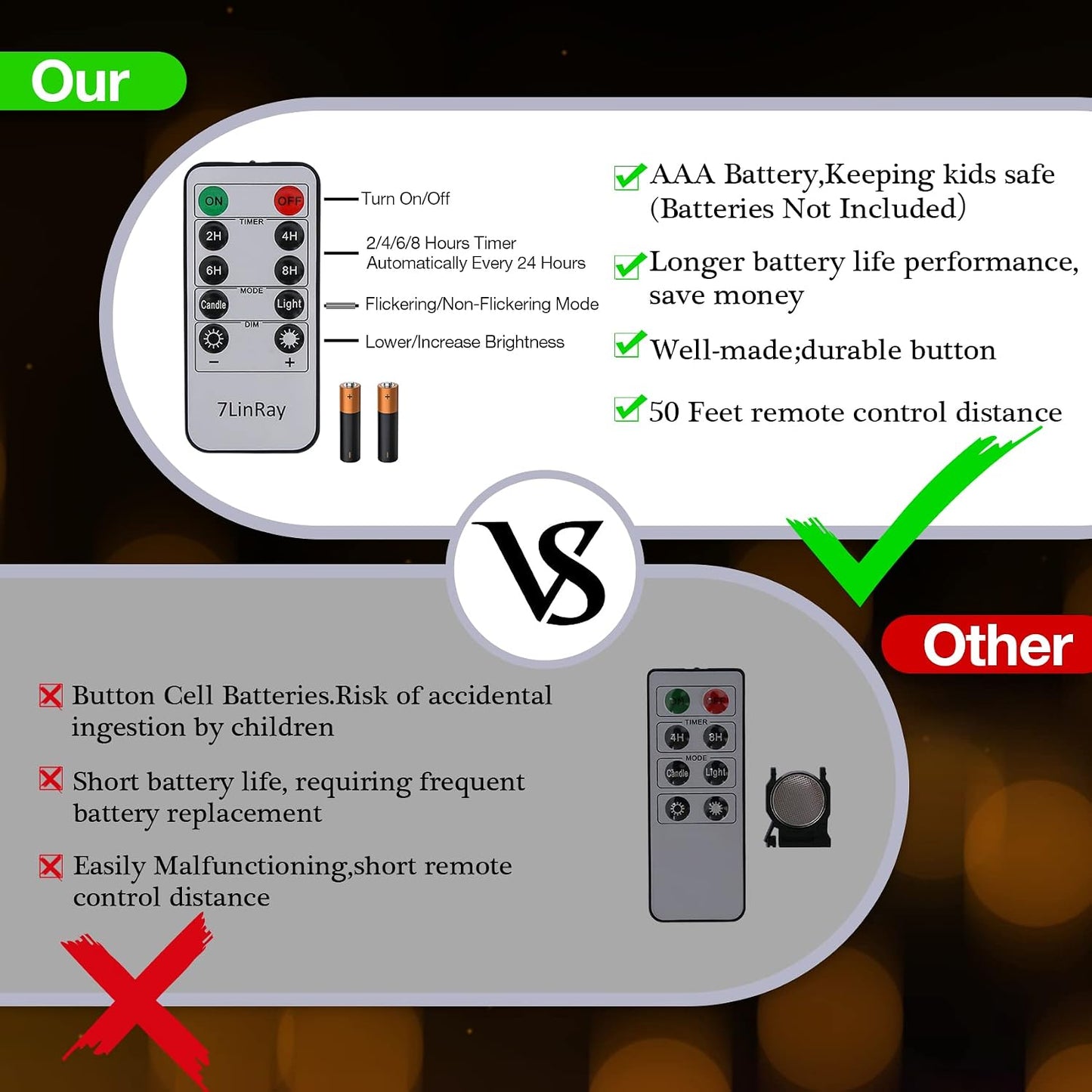 Waterproof Flameless Candles with Remote and Timers, Outdoor Indoor Flickering Battery Operated LED Pillar Candles