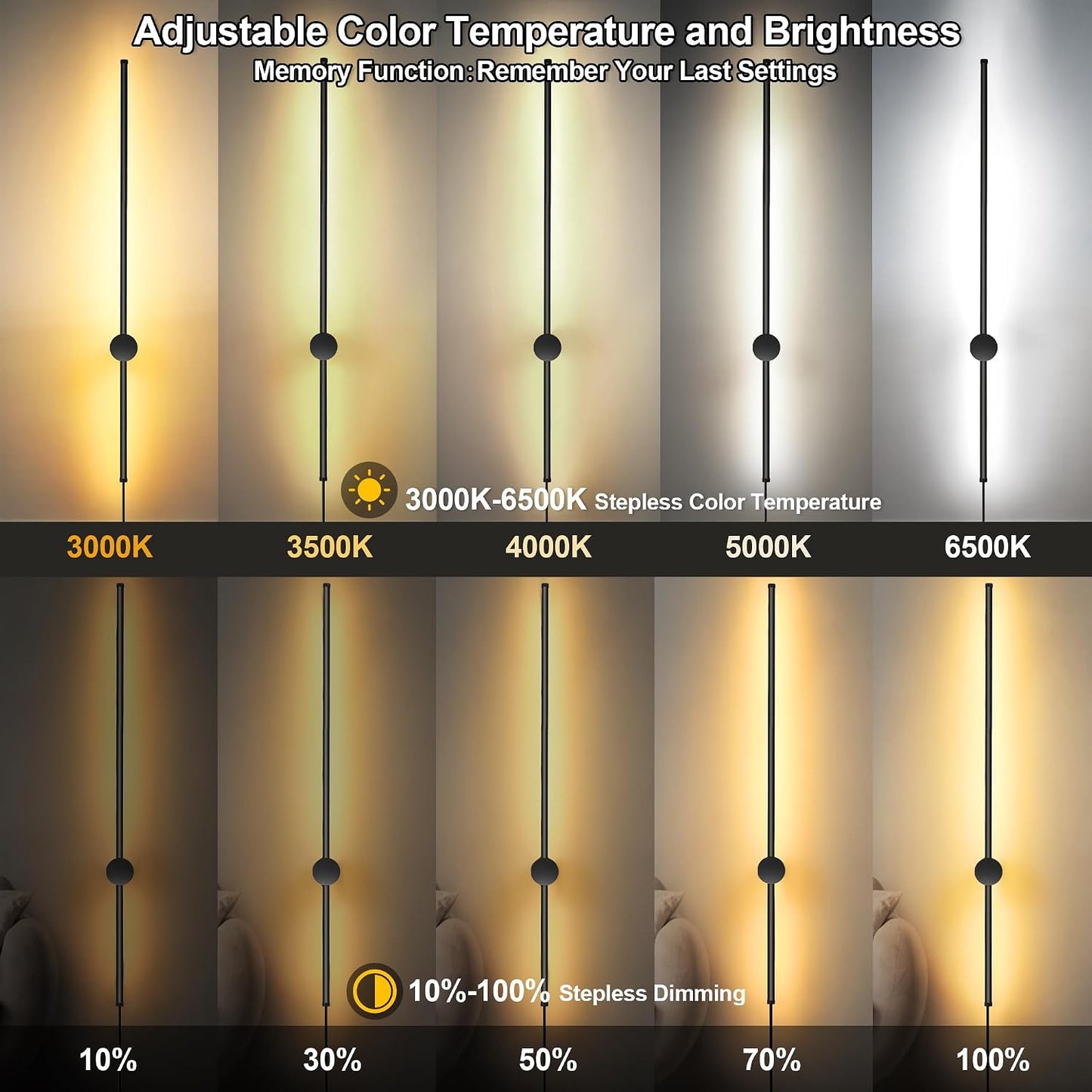 GOODATE Wall Sconces Set of Two with Remote, Stepless Colors 3000K-6500K & Stepless Dimming, Hardwire or Plug-in, 180°