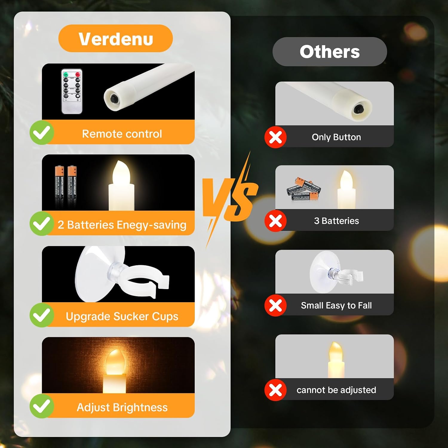 Verdenu 14 Pack Christmas Window Candles with 2 Remote Controls | Battery Operated Flameless Candles with 4 Timer