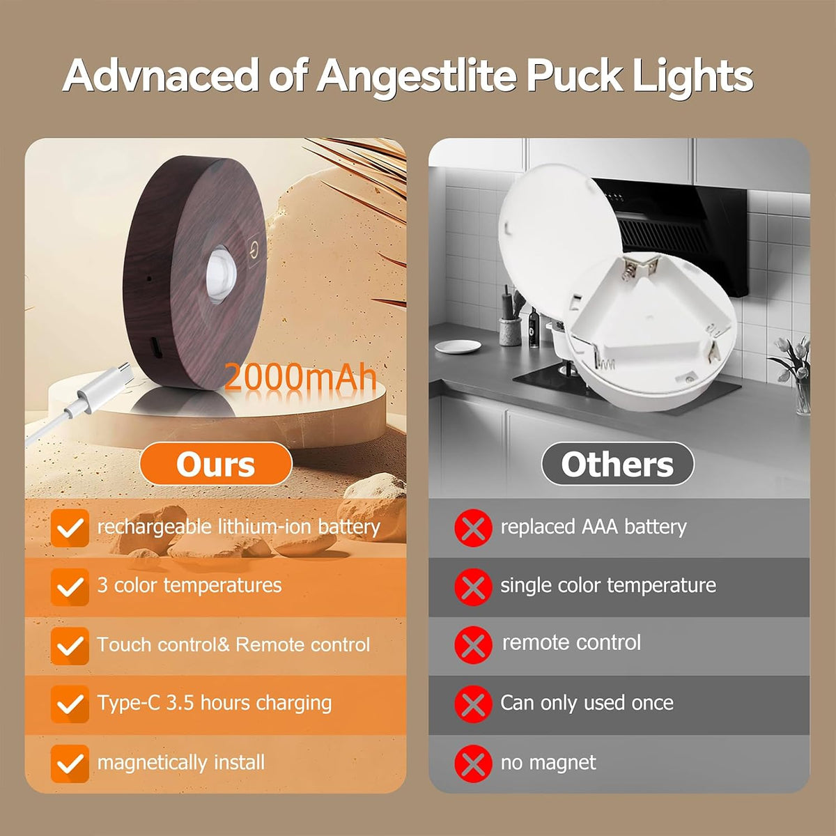Rechargeable Puck Lights, 3 Color Temp & Dimmable Under Cabinet Lighting wireless, Magnetic Battery Operated Under