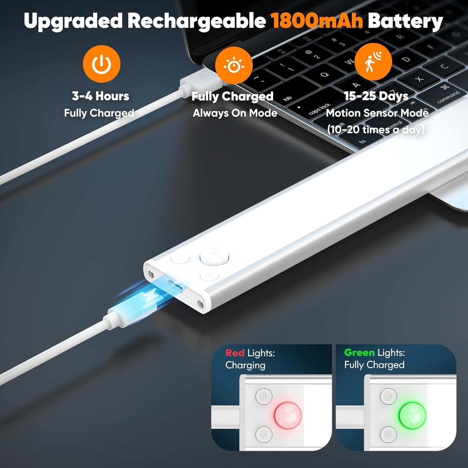 Under Cabinet Lighting, 5-Pack 10 inch 2200mAh Rechargeable Battery Operated Motion Sensor Lights Indoor, Wireless