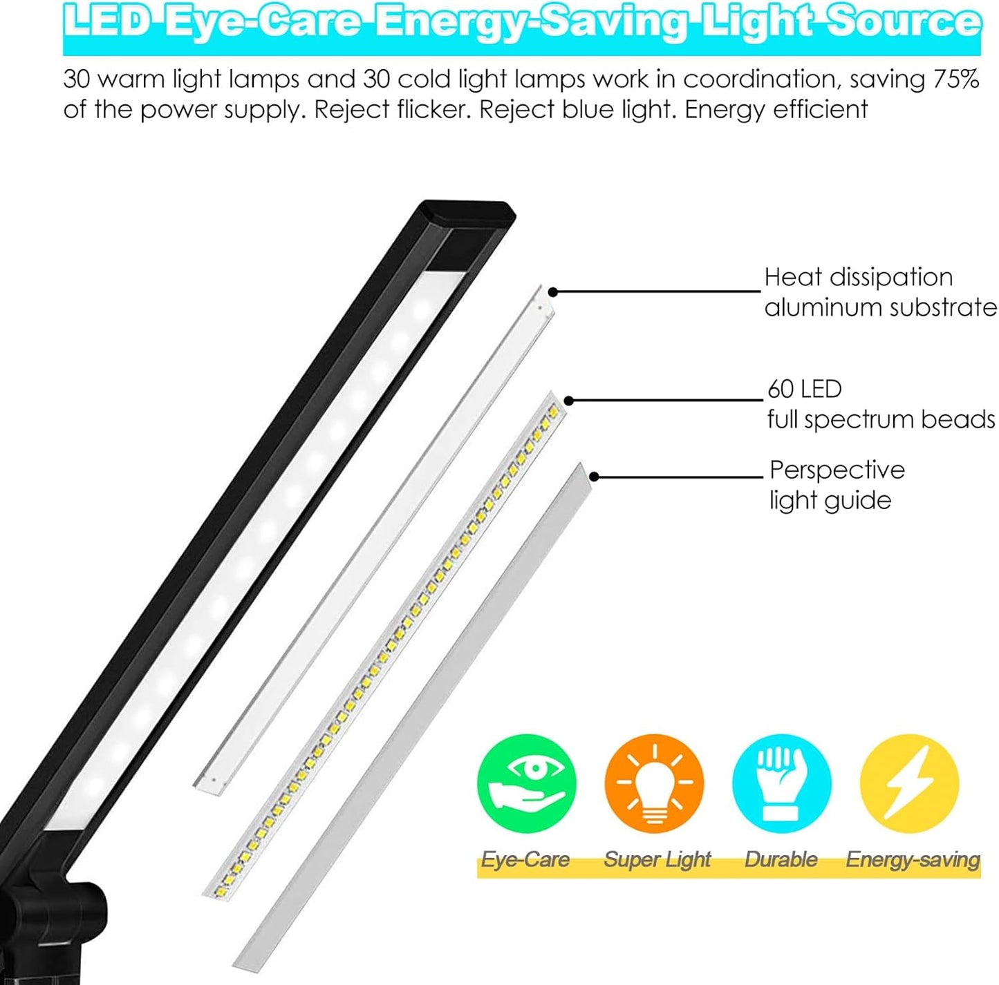 LED Desk Lamp with Wireless Charger, USB Charging Port, 10 Brightness, 5 Color Modes, Desk Lamps for Home Office