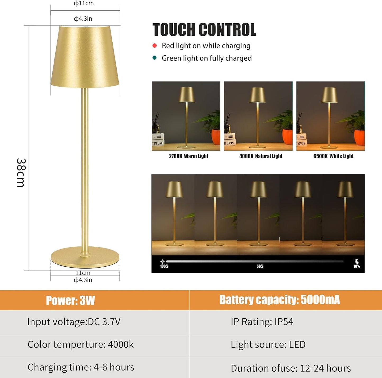 BGFHome 2 Pack Cordless Table Lamp LED Desk Lamps, 5000mAh Battery Operated, Rechargeable Touch Night Light, 3 Color