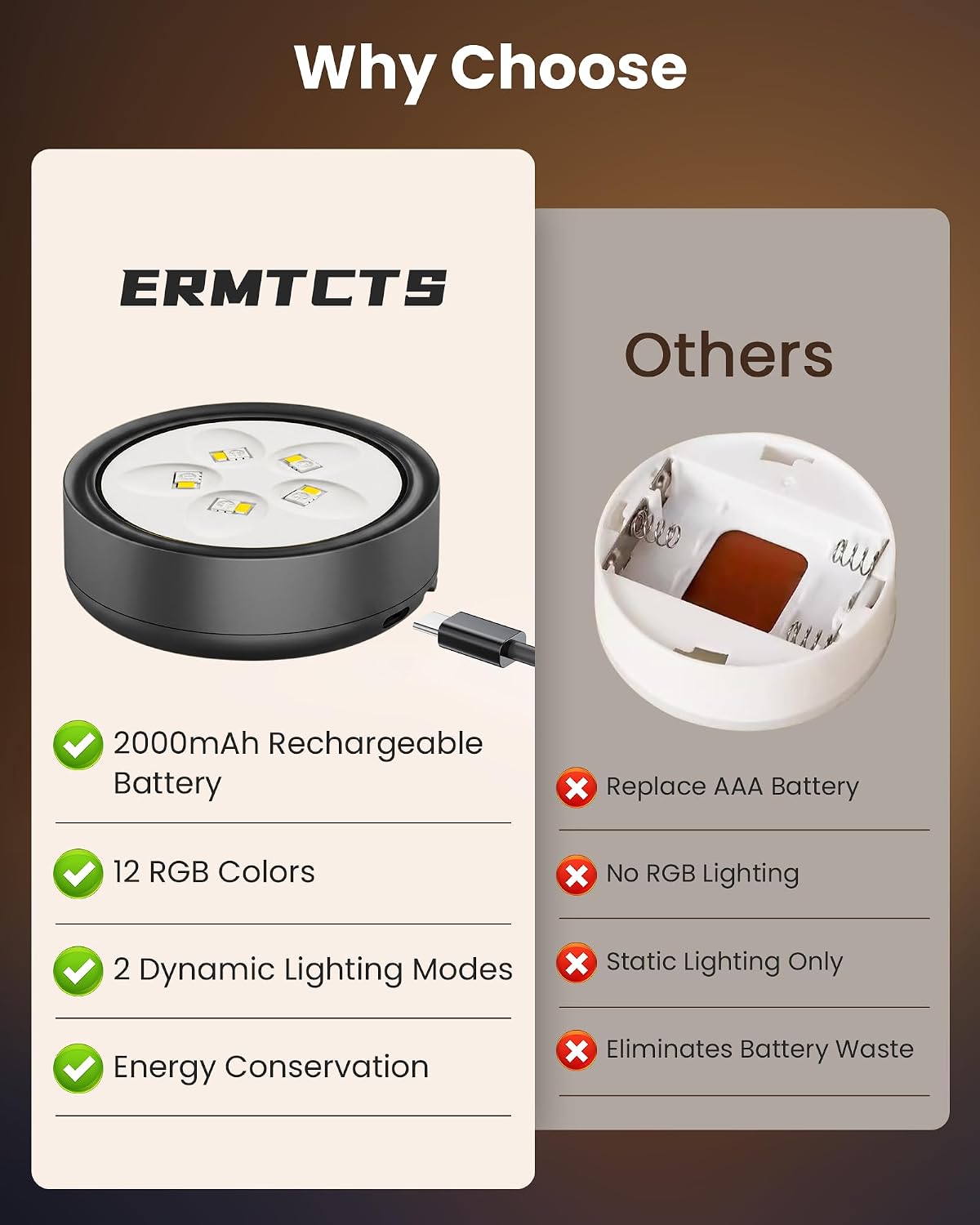Picture Lights for Wall,Wireless 2000mAh Rechargeable Magnetic LED Puck Lights with Remote,3 Color Temps and 12