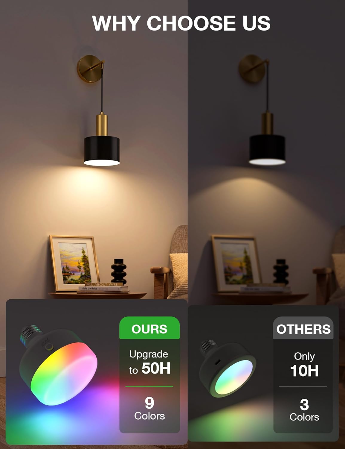 Battery Operated Wall Sconce Set of 2, Gold & Black Wireless Rechargeable Wall Lights with 5200mAh Dimmable Detachable