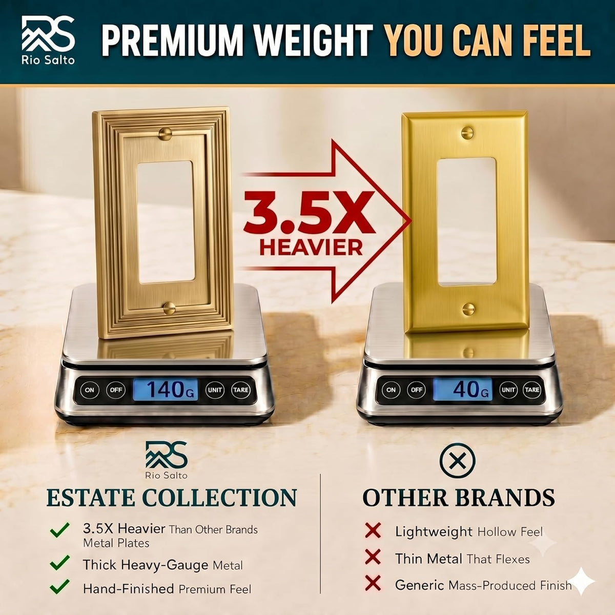 Rio Salto Gold Decorative Light Switch Cover Plate Outlet Covers 2 Pack Toggle Switch Plate Flip Switch Metal Wall