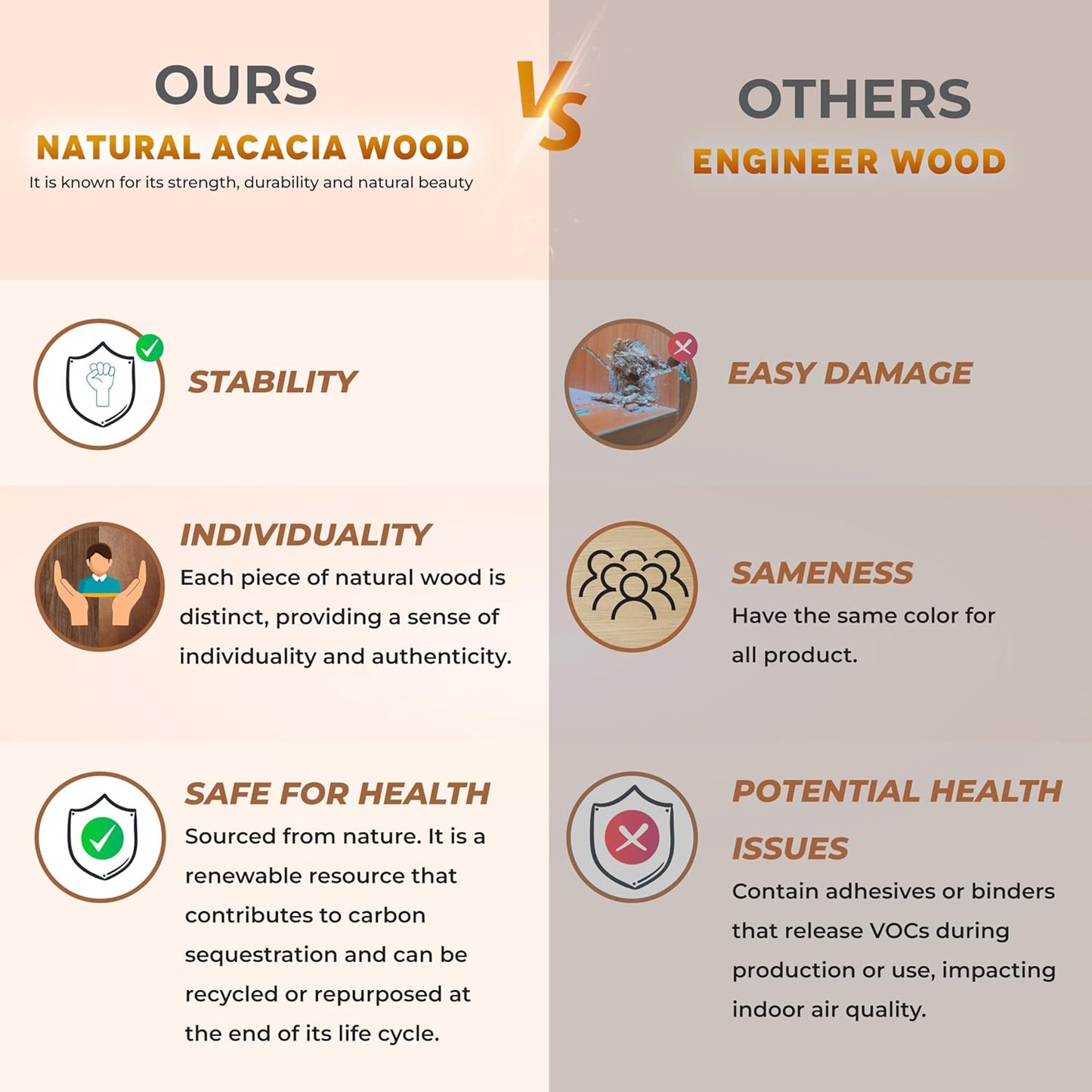 Wooden LP Record Player Stand, 3-Tier Turntable Stand Cabinet Holds up to 100 Albums, Metal Record Storage Holder and