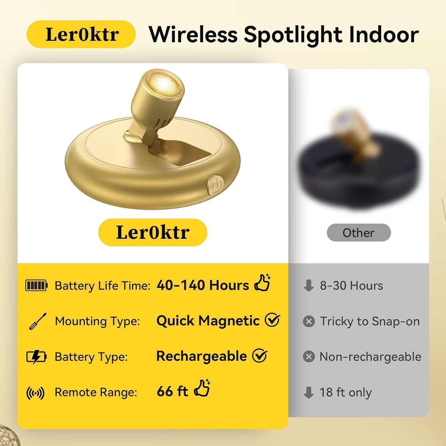 Rechargeable Battery LED Spotlight Indoor: Wireless Mini Art Accent Spot Lights with Timer Remote - Small Dimmable