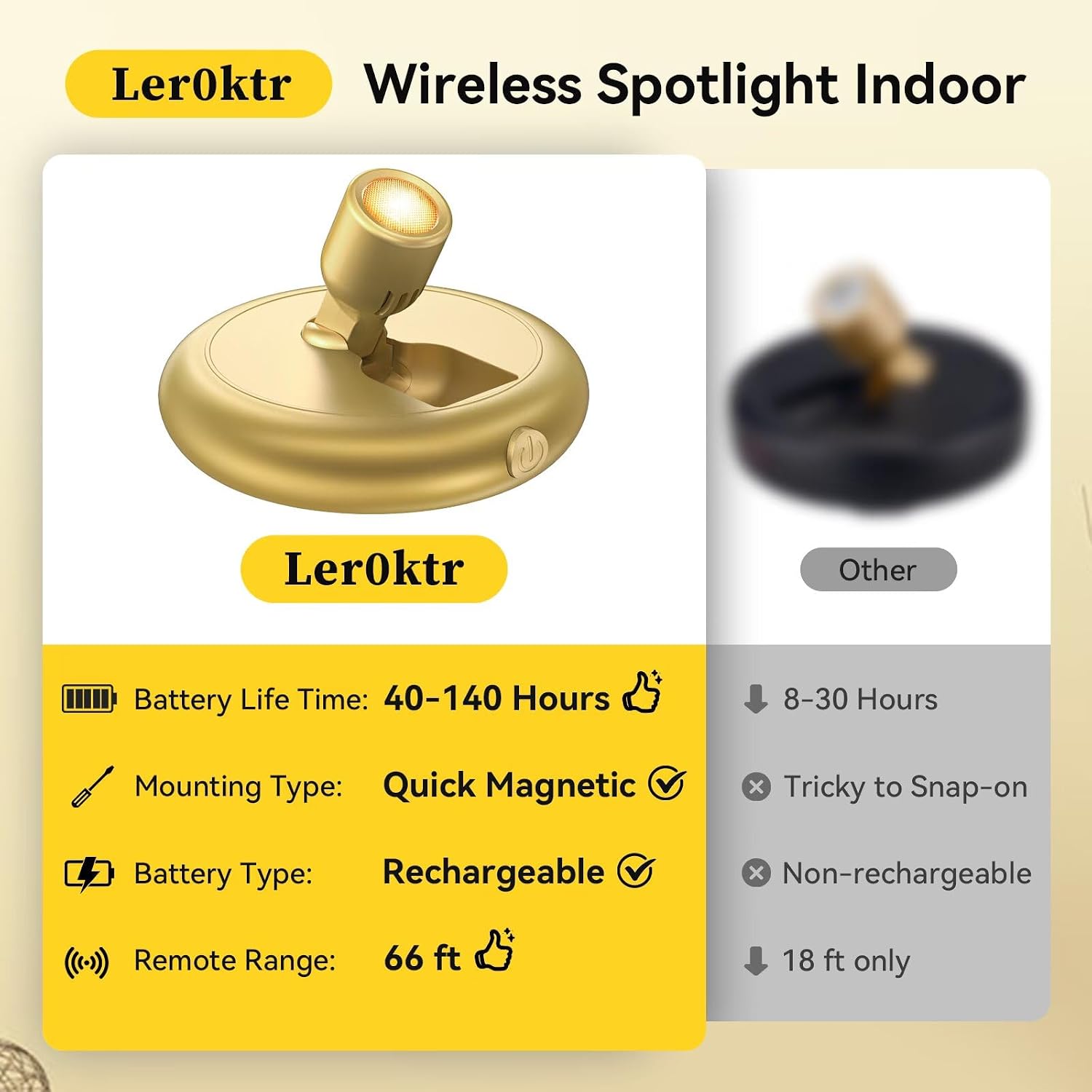 Rechargeable Battery LED Spotlight Indoor: Wireless Mini Art Accent Spot Lights with Timer Remote - Small Dimmable