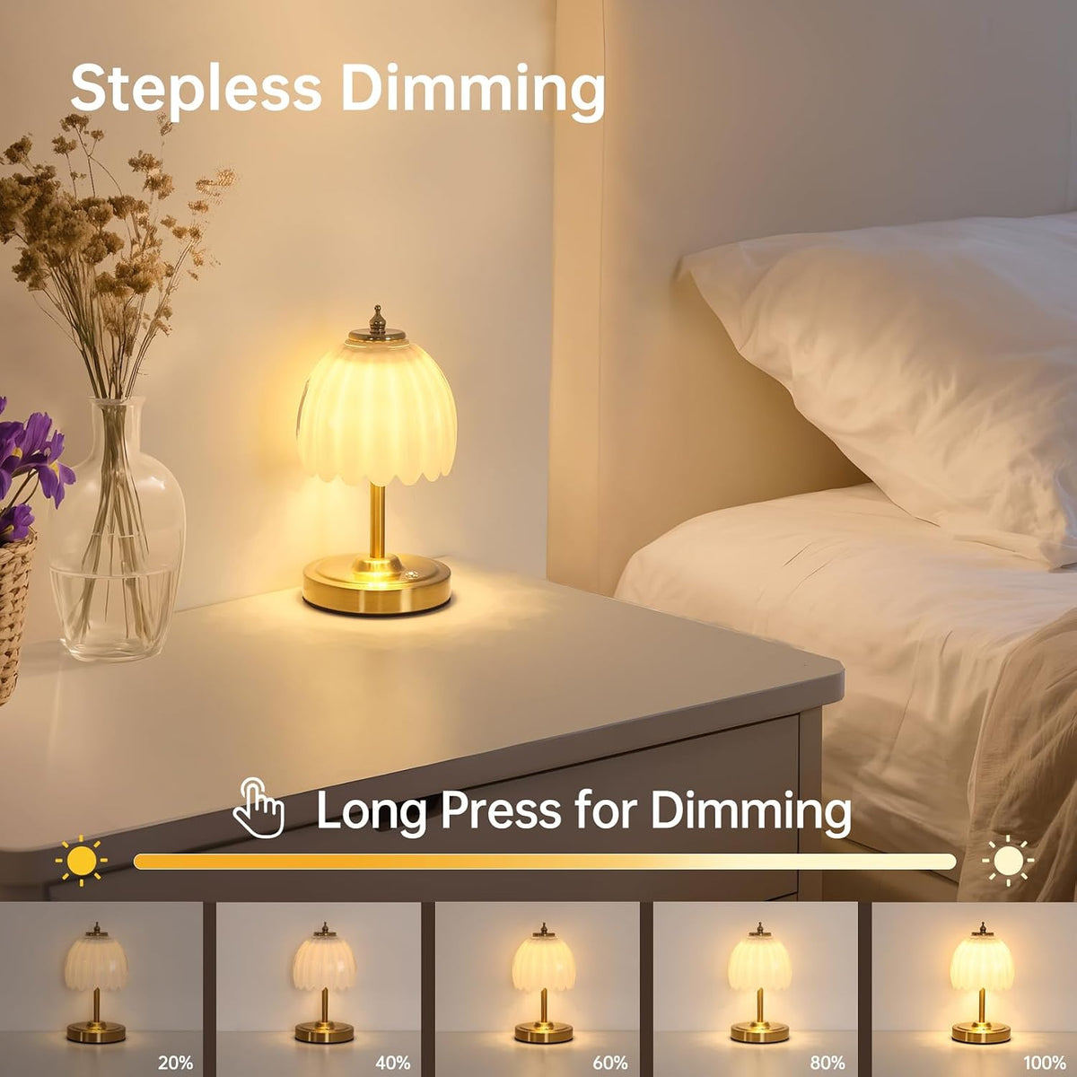 Shenmoyl Set of 2 Tulip Table Lamp with 5200mAh Battery & Touch Control, Cordless Small Table Lamp with 3 Colors